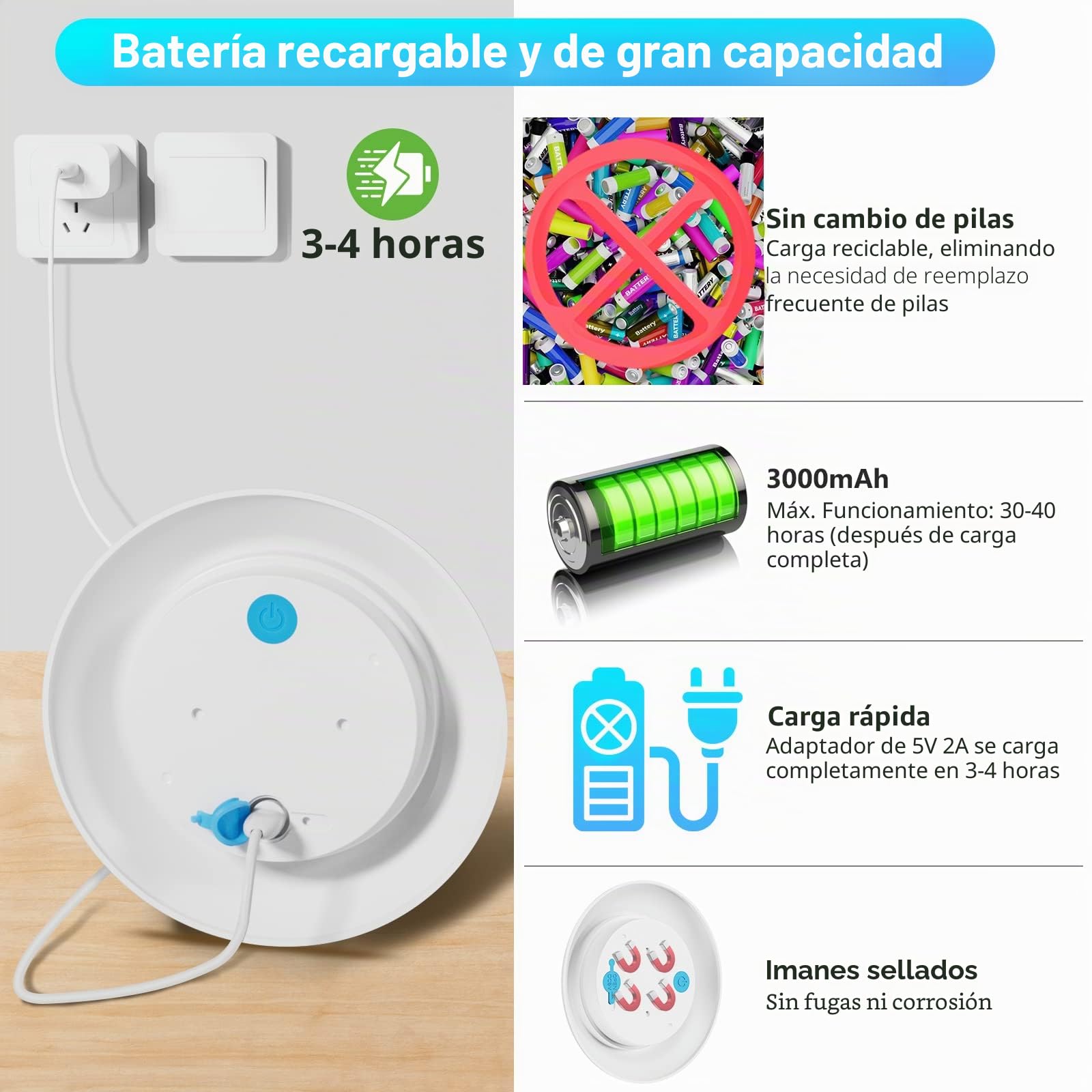 LyLmLe Magnético LED Luces Subacuáticas para Piscina, 15cm RGBW Foco Piscina Sumergible con Remoto, Alimentación USB-C Recargable, 18 LEDs Color Cambiante Piscinas Desmontables Decoración 2 Pack