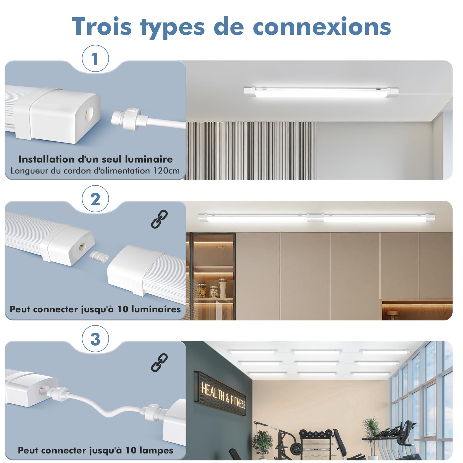 2 Pièces Neon LED 120cm, Tube LED 40W 4000LM Blanc Froid 6500K Connectable, Bandes LED avec Couvercle Transparent, IP65 Étanche Plafonnier pour Bureau, Atelier, Garage, Cave