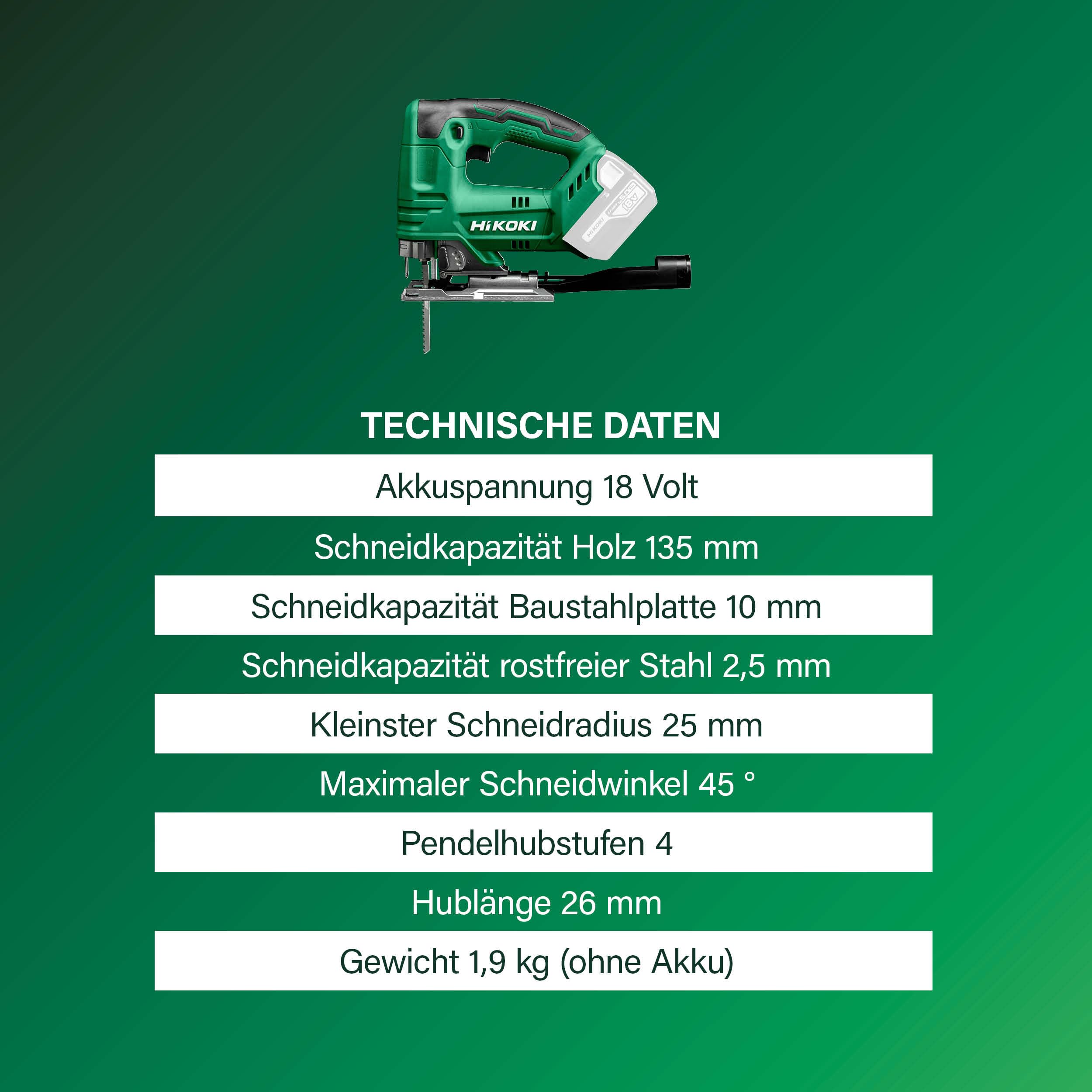 HiKOKI Akku-Stichsäge CJ18DA (18V, Li-Ion, 26mm Hubhöhe, 4-stufige Pendelhubfunktion, Werkzeuglose Sägeblattaufnahme, Regelelektronik, LED, im Transportkoffer, ohne Akku und Ladegerät), 276x202x81 mm | Ohne Akku & Ladegerät, inkl. HSC III Koffer, LED, Säg