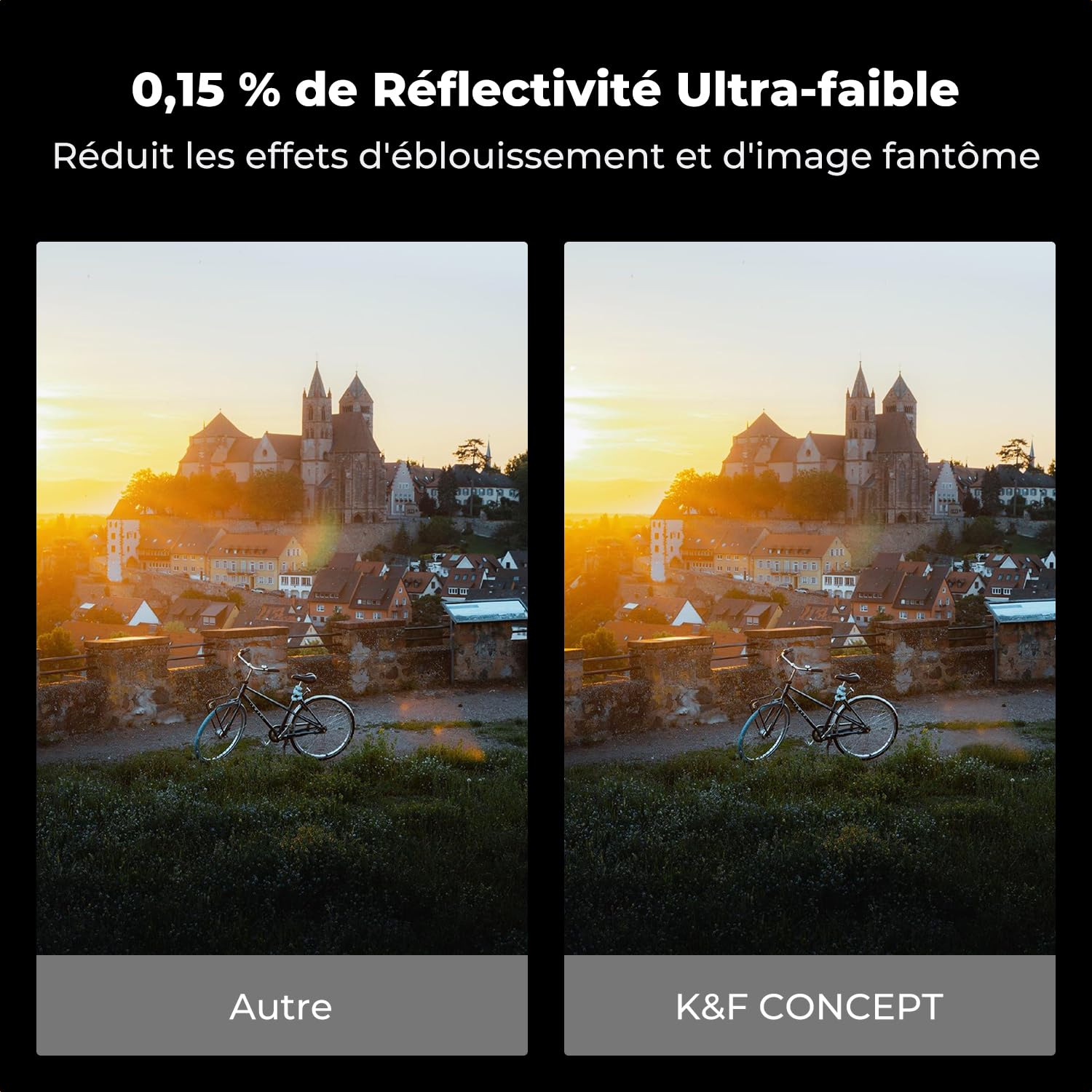 K&F CONCEPT Filtre ND2-32 82mm Variable en Cuivre sans Croix 1-5 f-Stops | Durable,Solide,Nano-revêtement,HD,Imperméable à l’eau, Résistant à l’huile et aux rayures,FN902