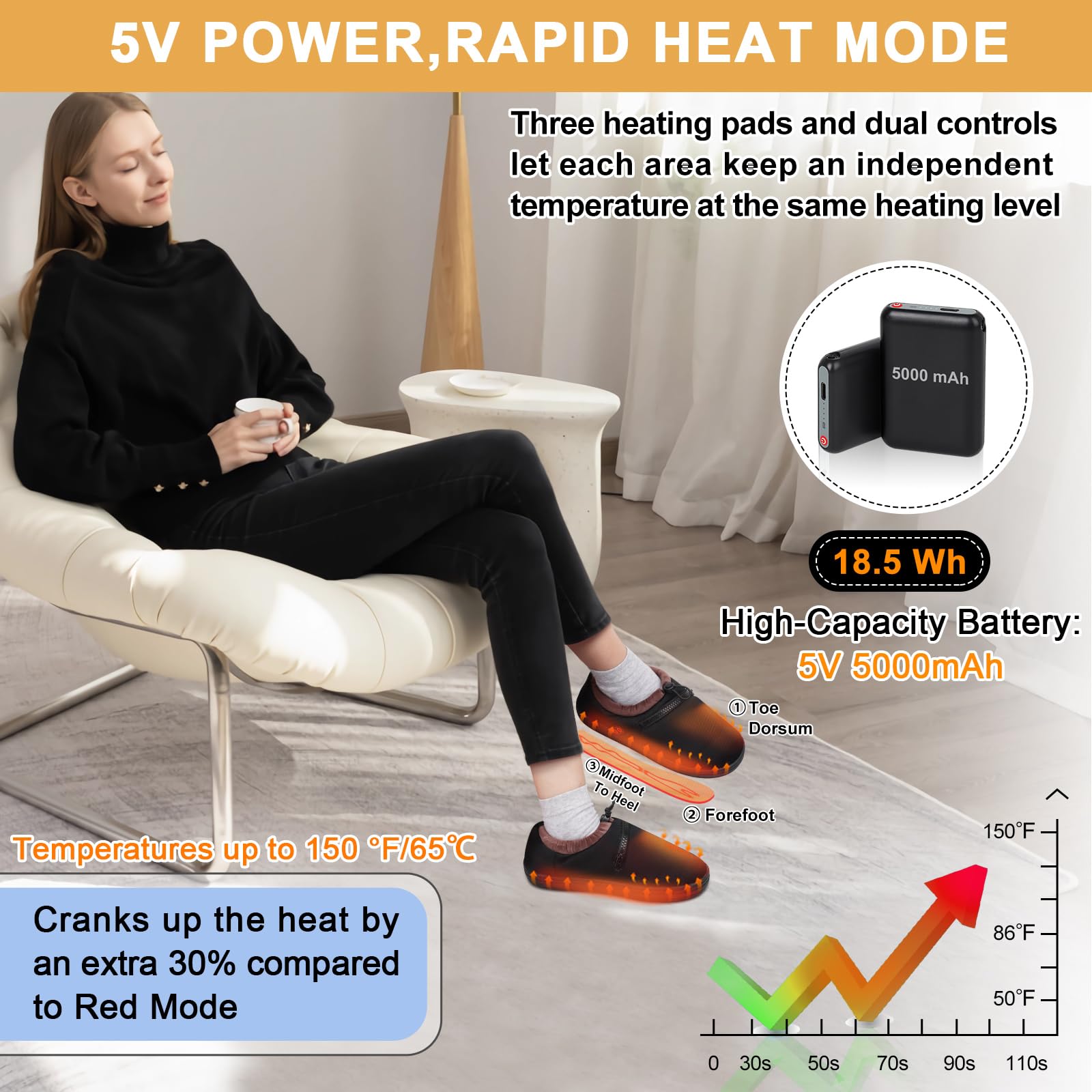 Chaussons Chauffants, Rtdep 5V 5000mAh Batterie Chaussons Chauffant, Contrôle à Double Interrupteur Chausson Chauffant Electrique,Chaussons Chauffants Homme Femme