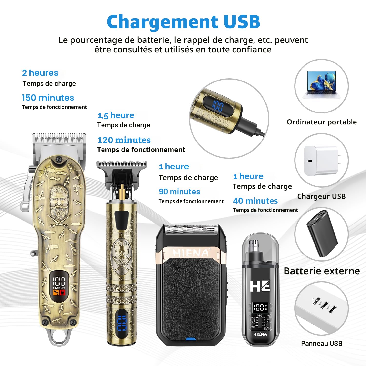 HIENA PRO Tondeuse à cheveux professionnelle pour hommes, Tondeuse à cheveux sans fil Tondeuse à barbe Rasoir à lame Tondeuse pour nez Set, Kit complet de tondeuse électrique rechargeable USB (Set 814