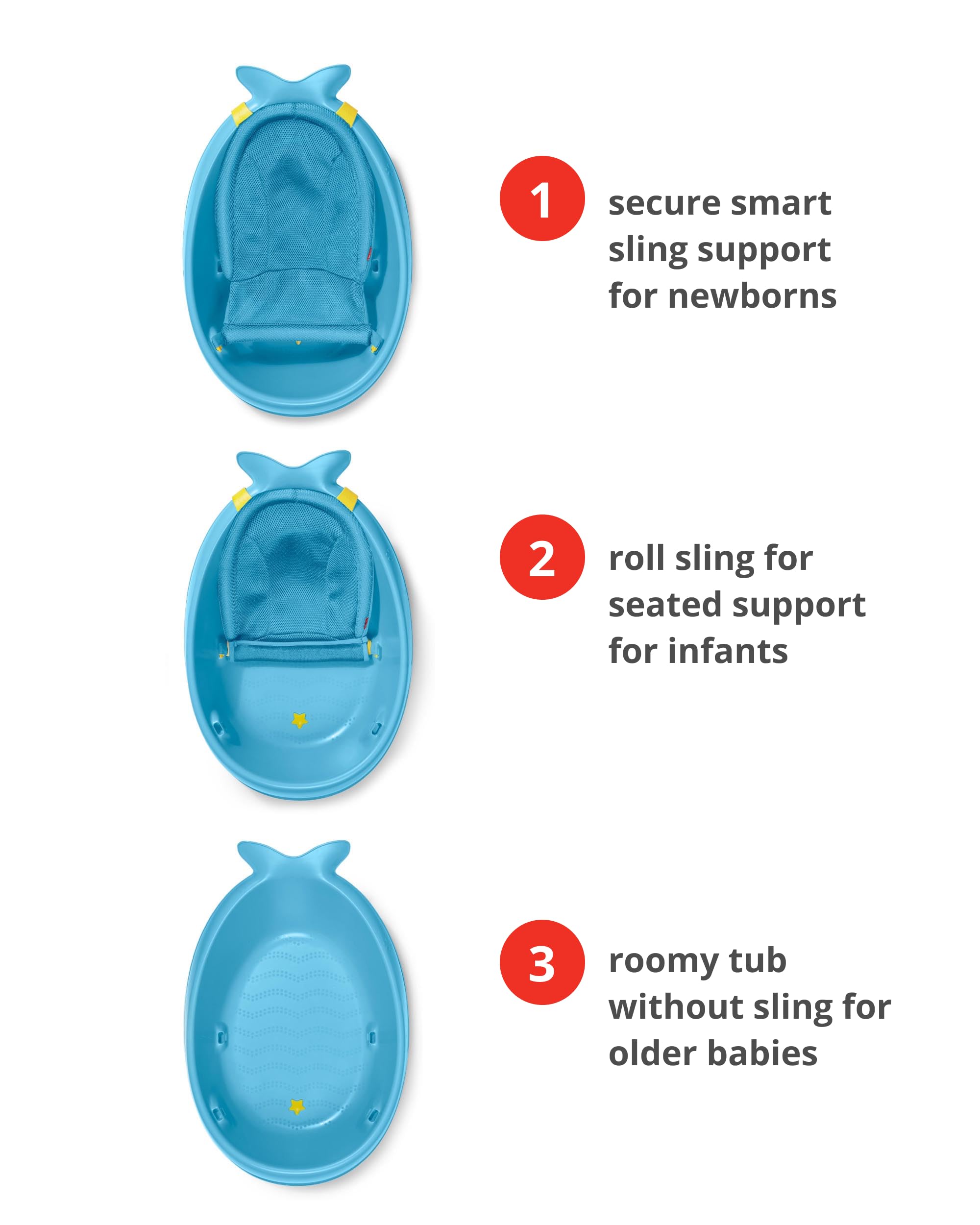 Skip Hop Moby Babybadewanne 3-in-1 mit Smart Sling – Neugeborenen- & Kleinkind-Badewanne 0–11 kg – Anti-Rutsch, ergonomisch, BPA-frei, platzsparend, Blau – für Jungen & Mädchen