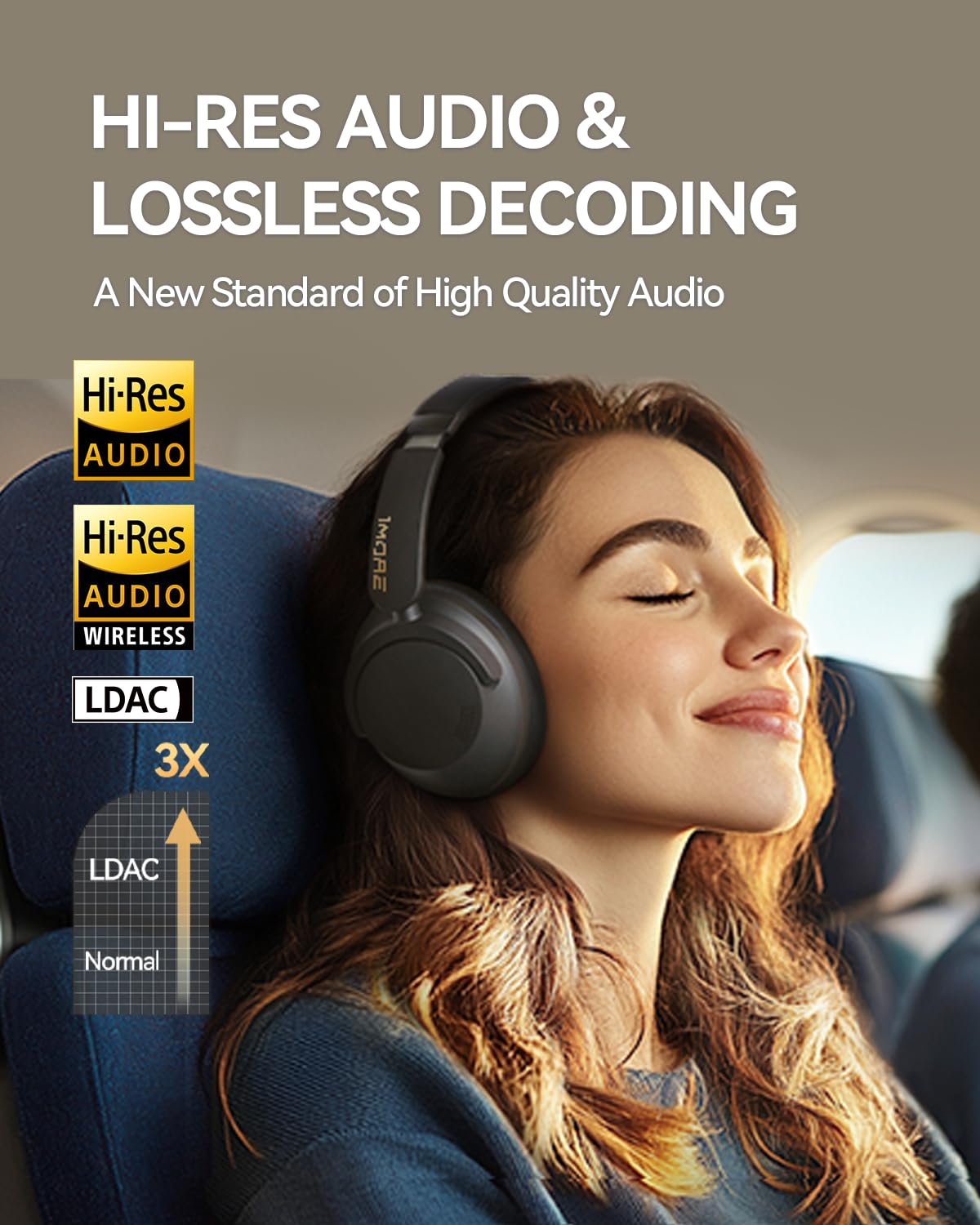 1MORE Casque Bluetooth supra-auriculaire, casque sans fil à réduction de bruit avec LDAC, audio sans fil haute résolution, Bluetooth 5.4, QuietMax ANC, ajustement confortable, appels clairs, 100