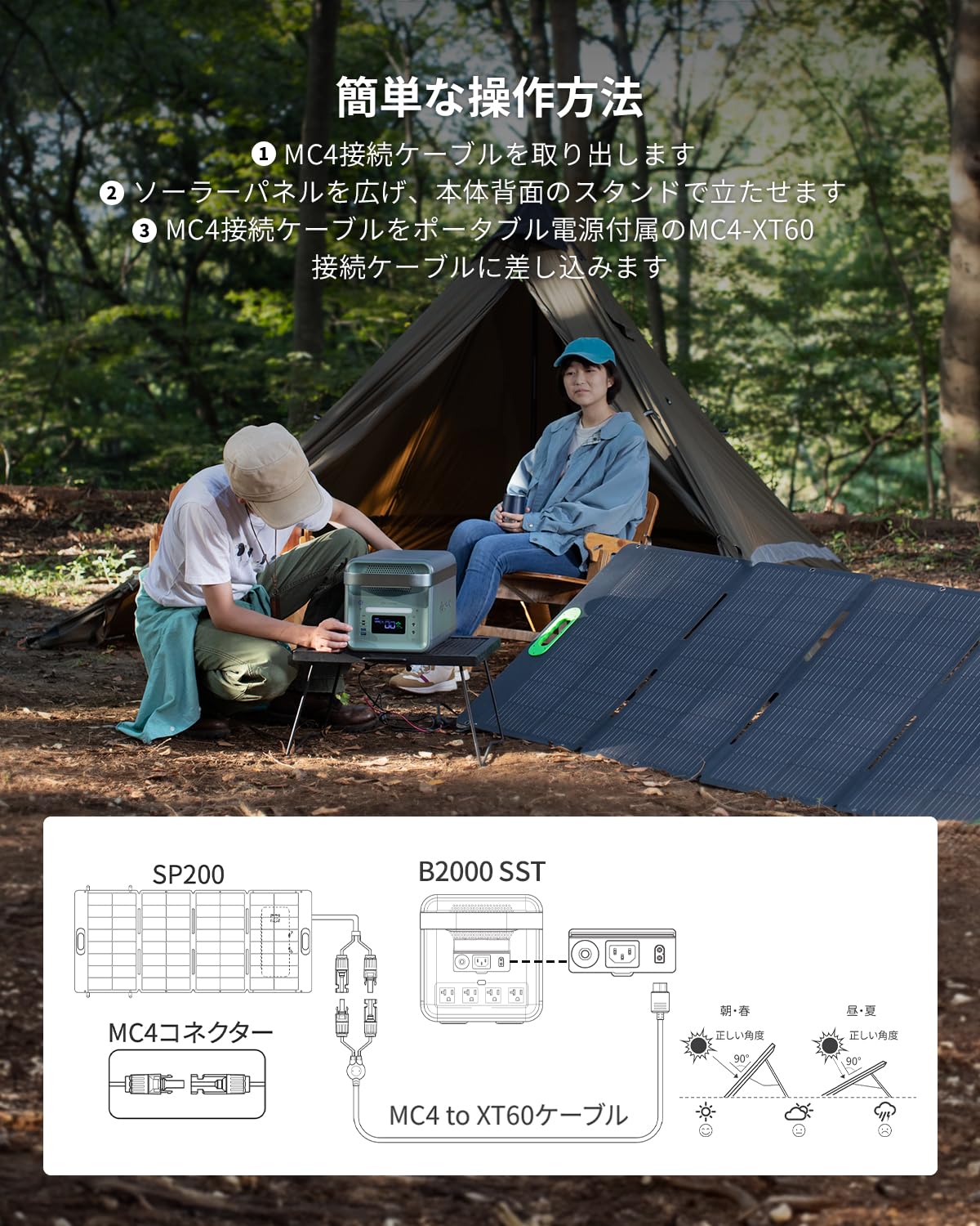 Amazon | YOSHINO ヨシノ ソーラーパネル SolarPanel SP200 200W 