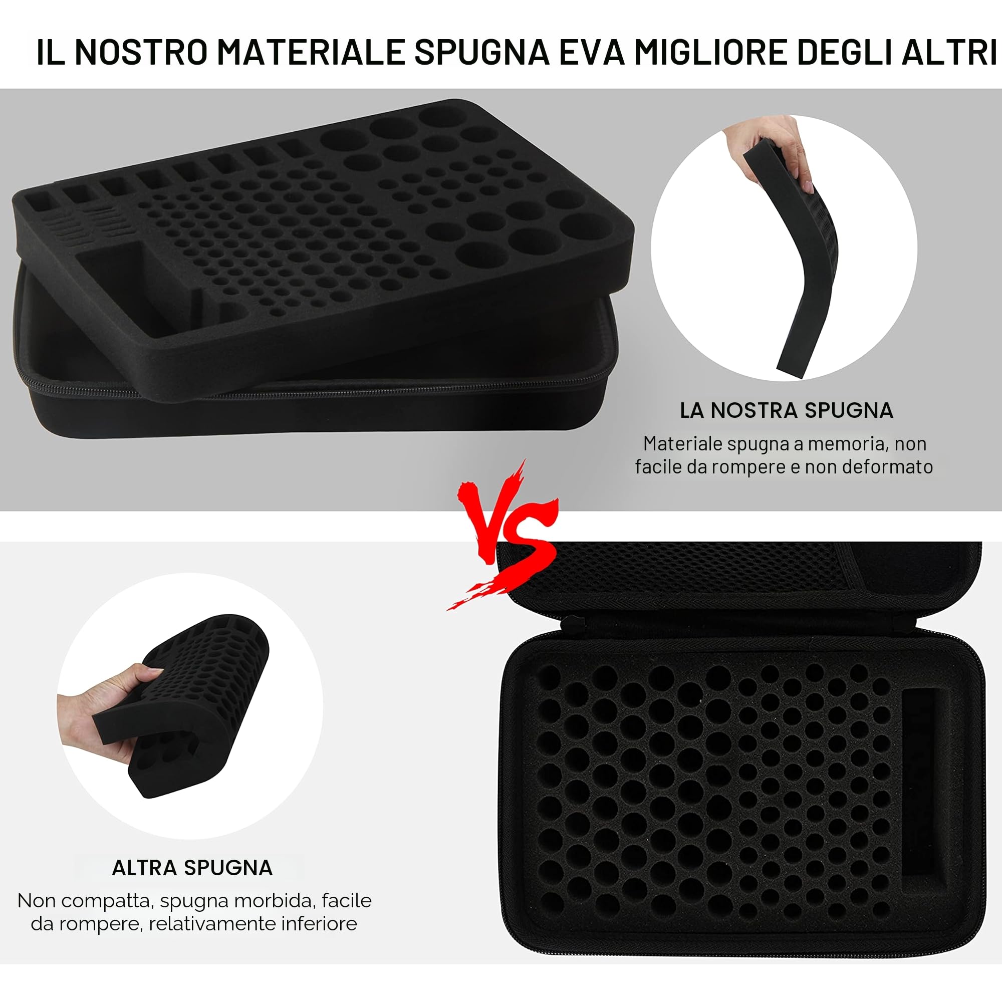 ENSOBO Custodia per Organizer Batterie 148 Pezzi AA AAA C D 9V con Tester Rimovibile Nero