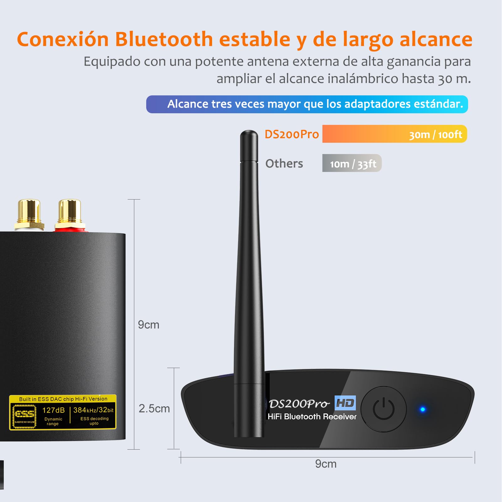 1Mii DS200Pro Receptor Bluetooth 5.3 HiFi para Estéreo, Adaptador Audio Bluetooth DAC de Audiófilo, Hi-Res, aptX HD, LDAC, Salida RCA/Opt para Home Cinema, Receptor AV o Amplificador