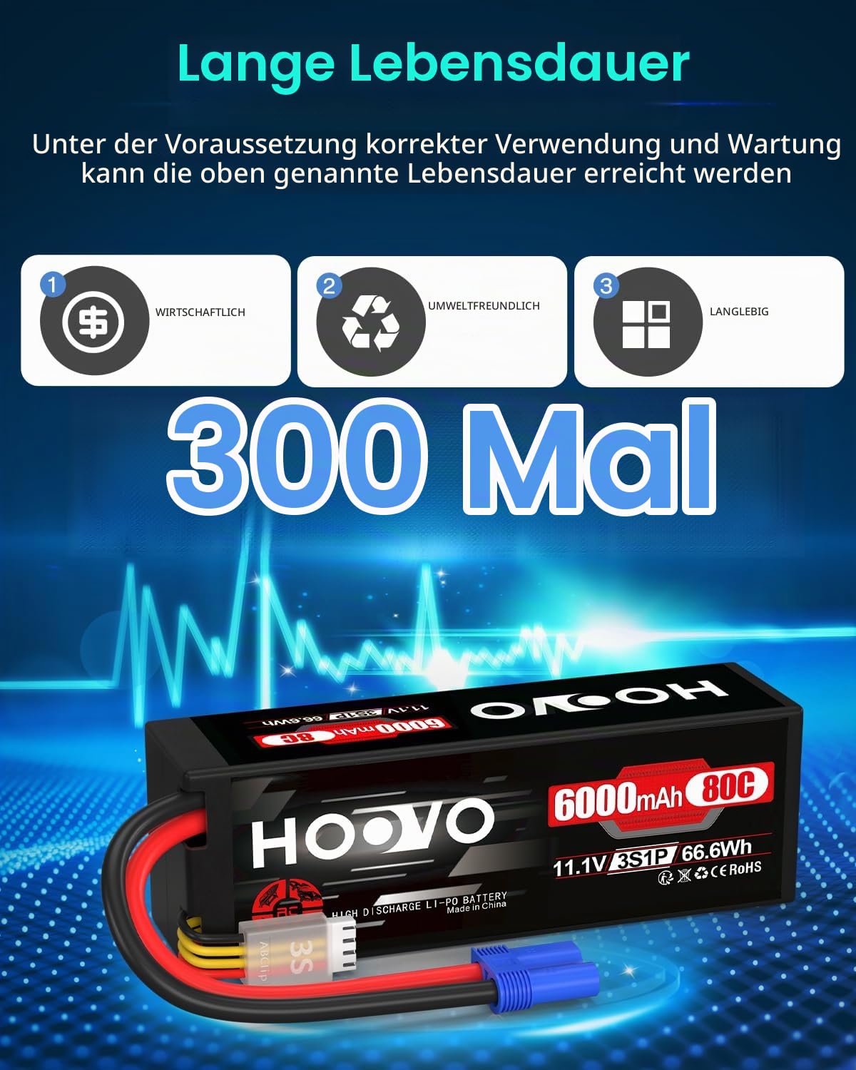 3S Lipo Akku 11.1V 6000mAh 80C Hard Case Lipo Batterien RC Battery mit EC5 Anschlussstecker HOOVO für RC 1/8 1/10 Scale Fahrzeuge Auto LKW Boote (2 Stück)