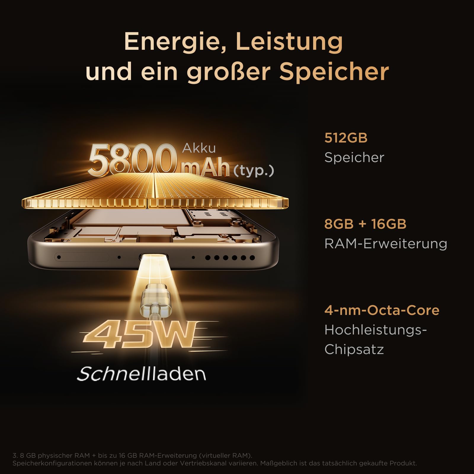 TCL P80 Ultra 5G Smartphone 50MP 3X Telephoto NXTPAPER Display 512GB 50MP Teleobjektiv, 1.5K AMOLED- & NXTPAPER-Display, 512GB ROM, 24GB erweiterter RAM, 5800mAh Akku (typ.),45W Laden, Google Gemini