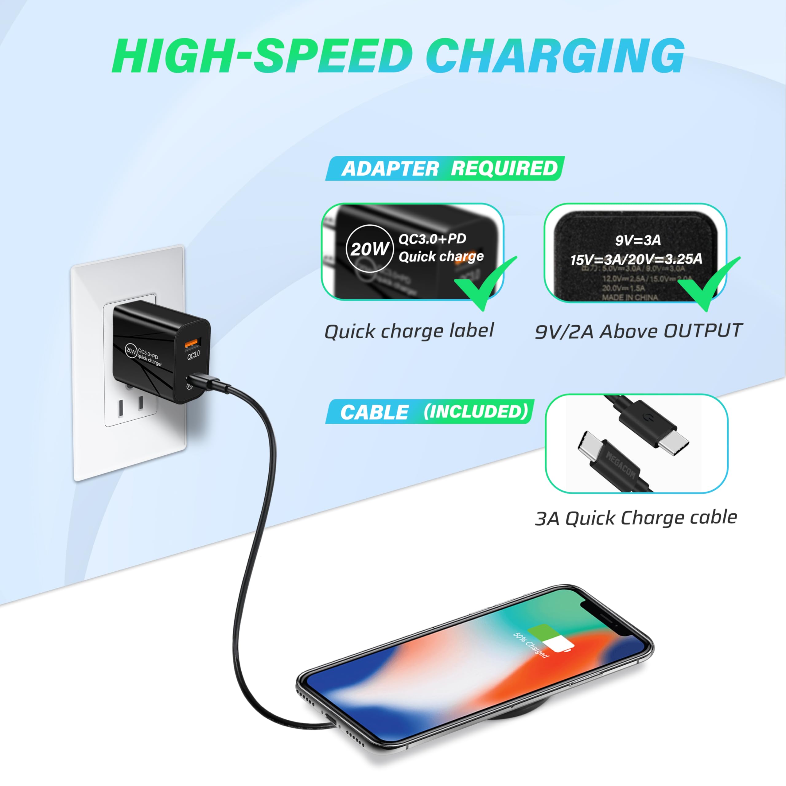 MEGACOM Magnetic Wireless Charger, 15W Fast Charging Pad, Compatible with iPhone 15/15 Plus/15 Pro Max/14, Samsung Galaxy S22/S21/S20, with USB-C Cable (No AC Adapter), Black