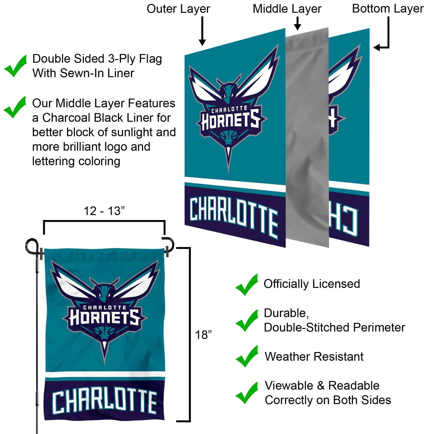 Fanion Wincraft Charlotte Hornets NBA Basketball vintage Pennant USA – – La boutique vintage