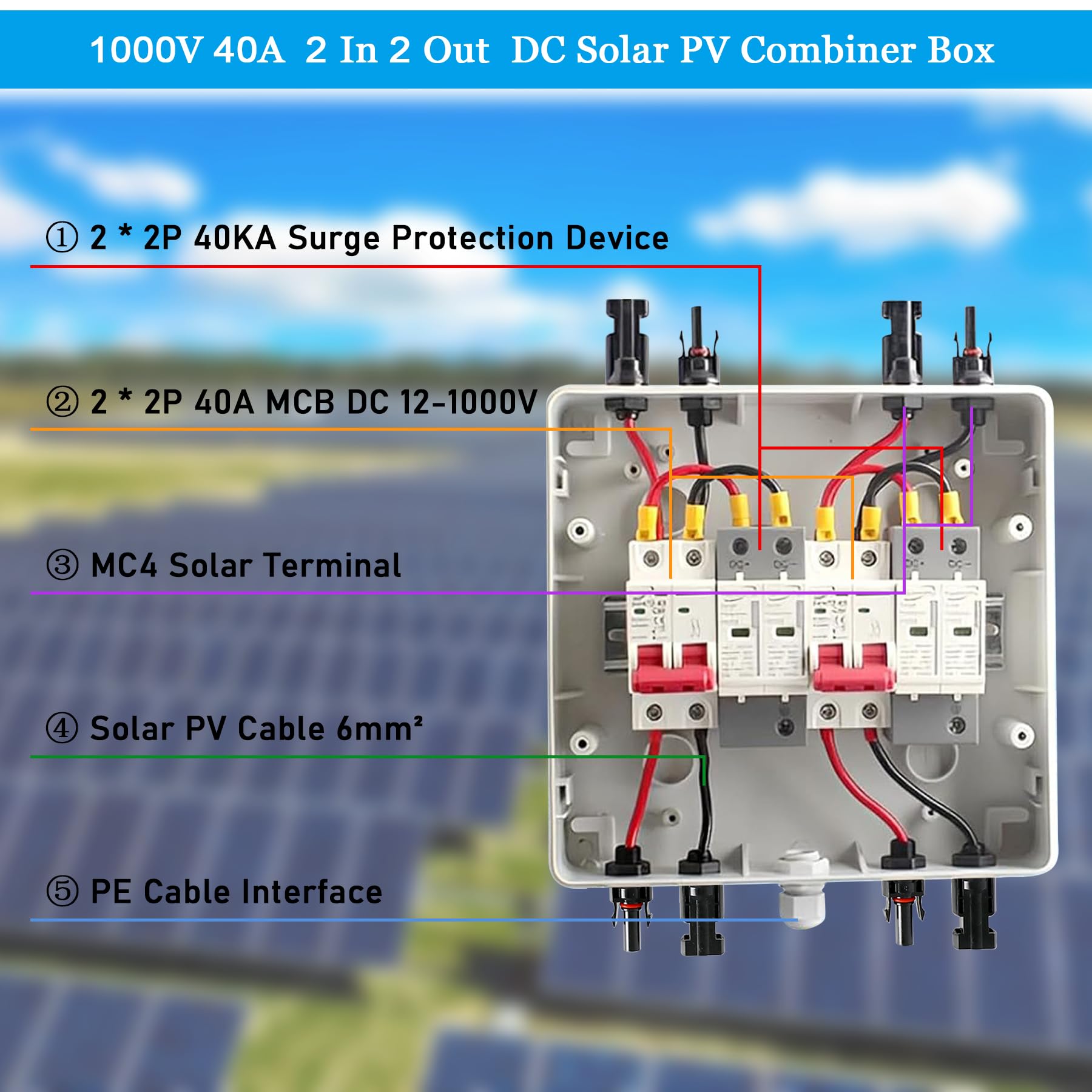 Caja Combinadora Solar Fotovoltaica, 1000V 40A 2 en 2 Salida 2 String PV DC Interruptor de Aislamiento Caja Combinadora Solar Caja de Distribución IP65 Impermeable, para Sistemas Solares Fotovoltaico