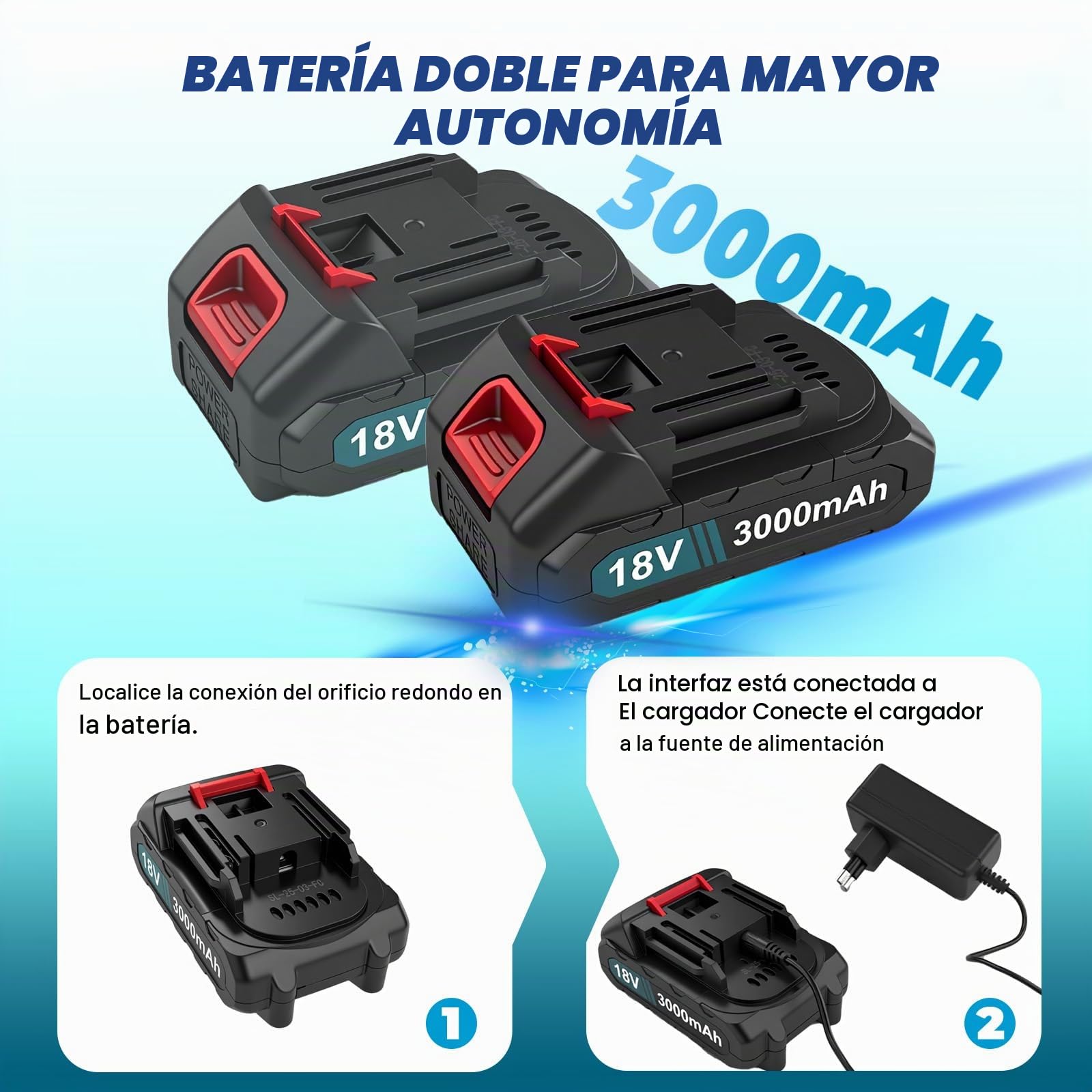 Sistema de pulverización de pintura, batería con 2 baterías de 3000 mAh y cargador, recipiente de PVC de 1000 ml, 3 boquillas y 3 patrones de pulverización, pulverización de cobre puro, pistola de