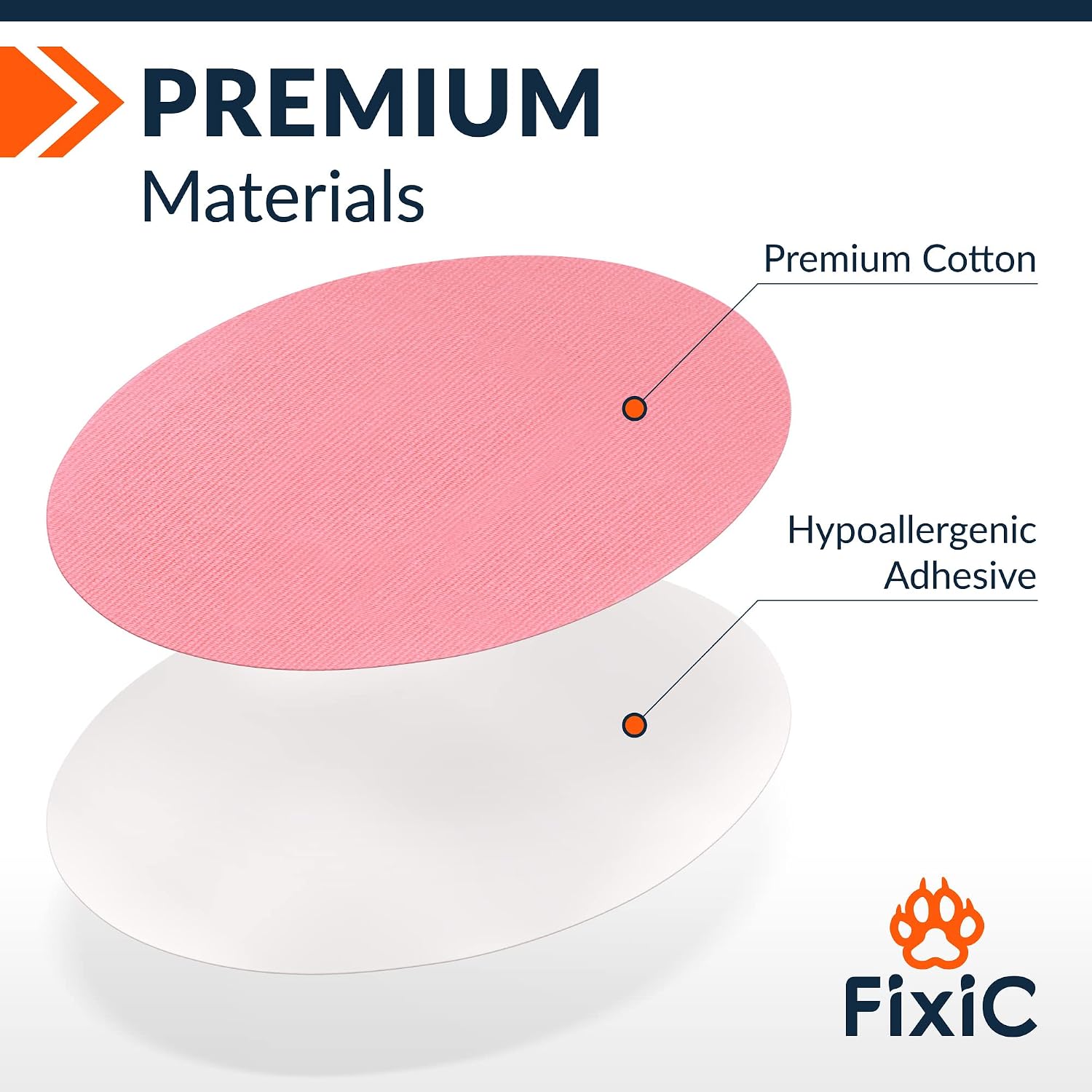 FixiC Freestyle Adhesive Patches 25 PCS – Good for Libre 1, 2 – Enlite – Guardian – Waterproof Adhesive Patches – Libre Adhesive Covers – Pre-Cut – The Best Fixation for Your Sensor! (Pink)