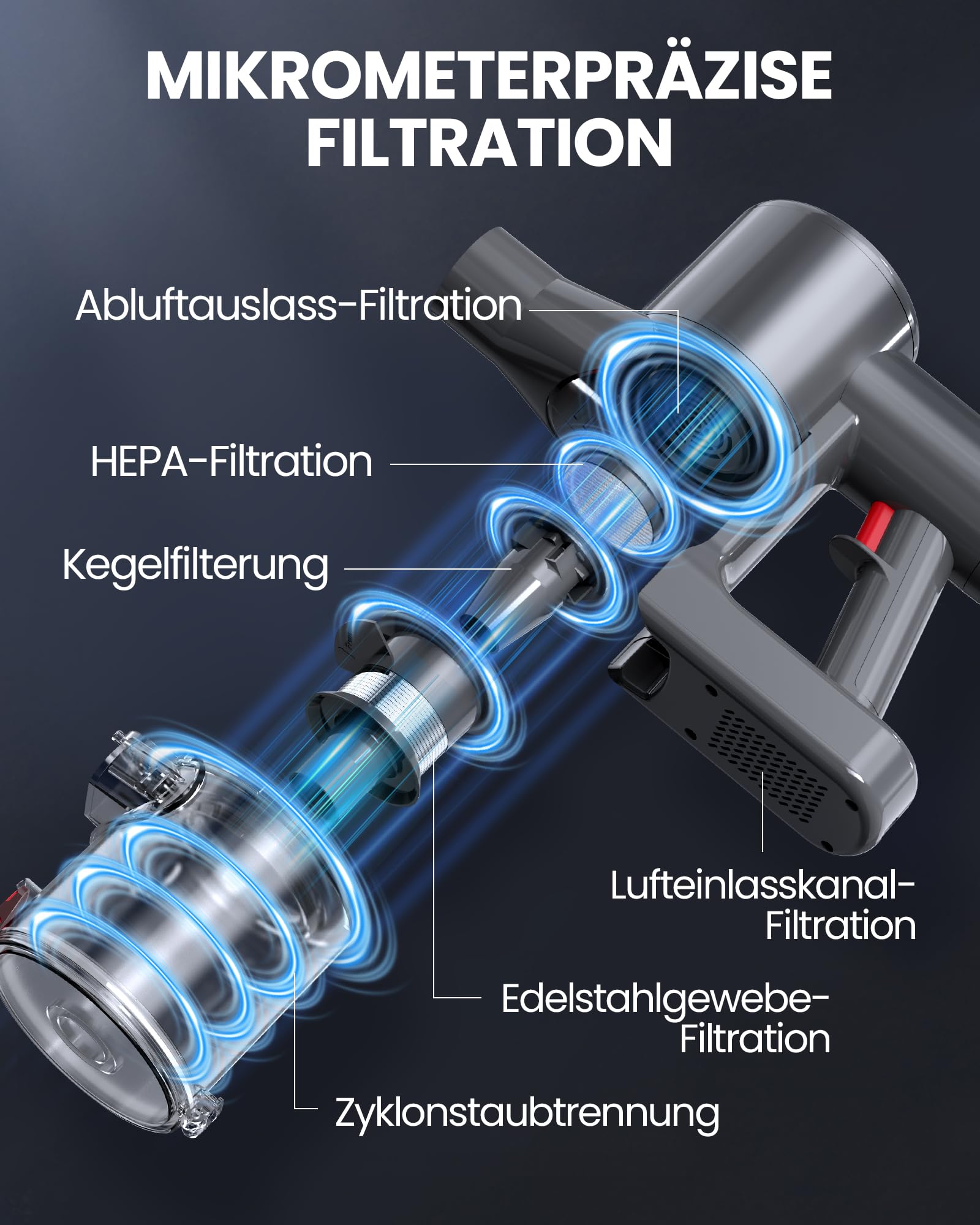 DP2 Akku Staubsauger Mit Dual-Akku, 48KPa/90Min/600W, LED-Display, Teleskopstange, Standfähig, GreenEye Licht, Staubsauger Kabellos Ideal Für Tierhaare/Teppiche/Hartböden