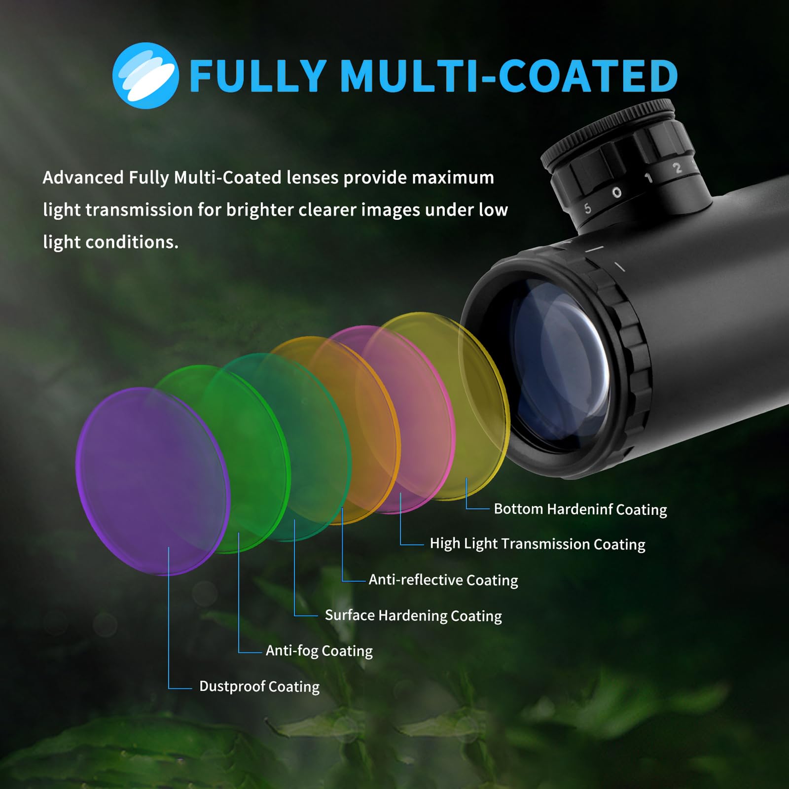 Optics Monokular Scope 1-4X20 zf, 25,4mm Tubus Sucher, Absehen 1/2 Zoll Voll multivergütet Monokular Wasserdicht
