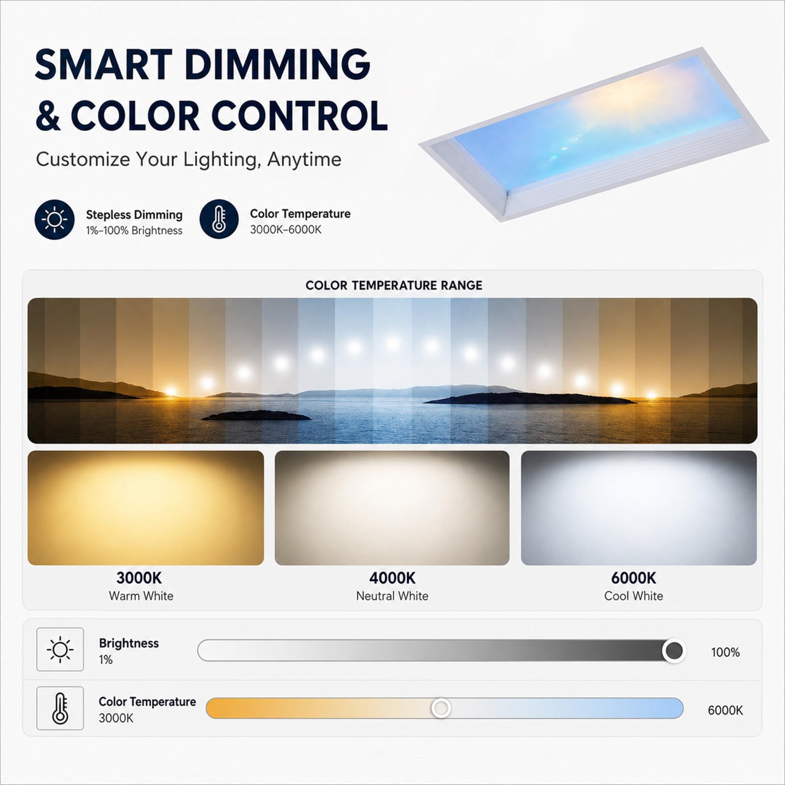 Panel de luz de ventana falsa con control remoto