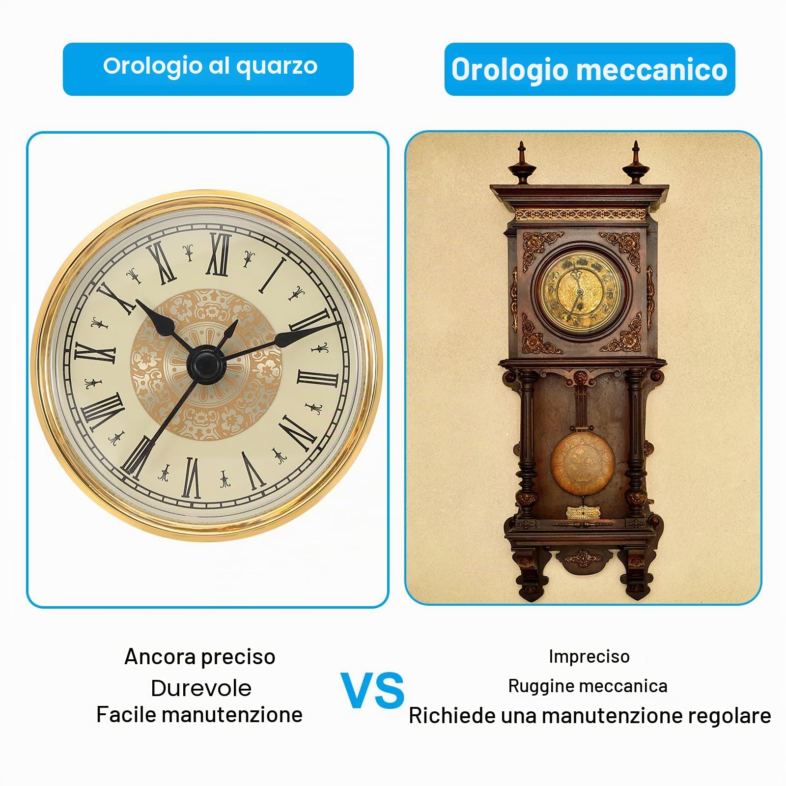 PATIKIL 70mm Inserto per Orologio al Quarzo, 2 Pezzi Orologio Miniatura con Movimento al Quarzo Rotondo Numeri Romani Adatto 61mm/2,4 Dia Foro per Sostituzione, Tono Oro, Stile 6