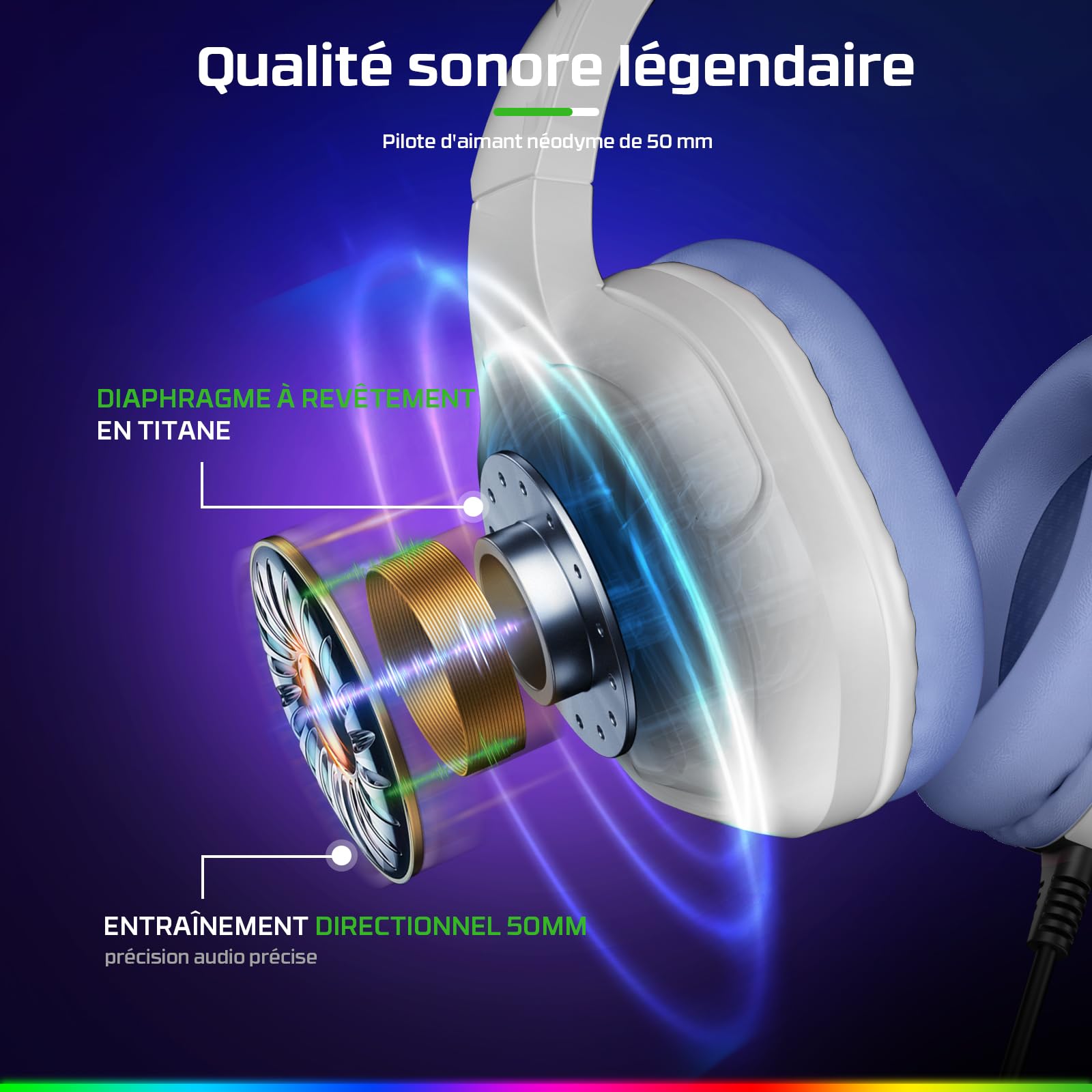 Fachixy FC200 Casque Gaming pour PS5, PS4, PC, Xbox, Nintendo Switch, Casque PS5 avec câble et lumière RGB, Casque stéréo Surround avec Micro, Noise Cancelling Gamer Headphones - Blanc Violet