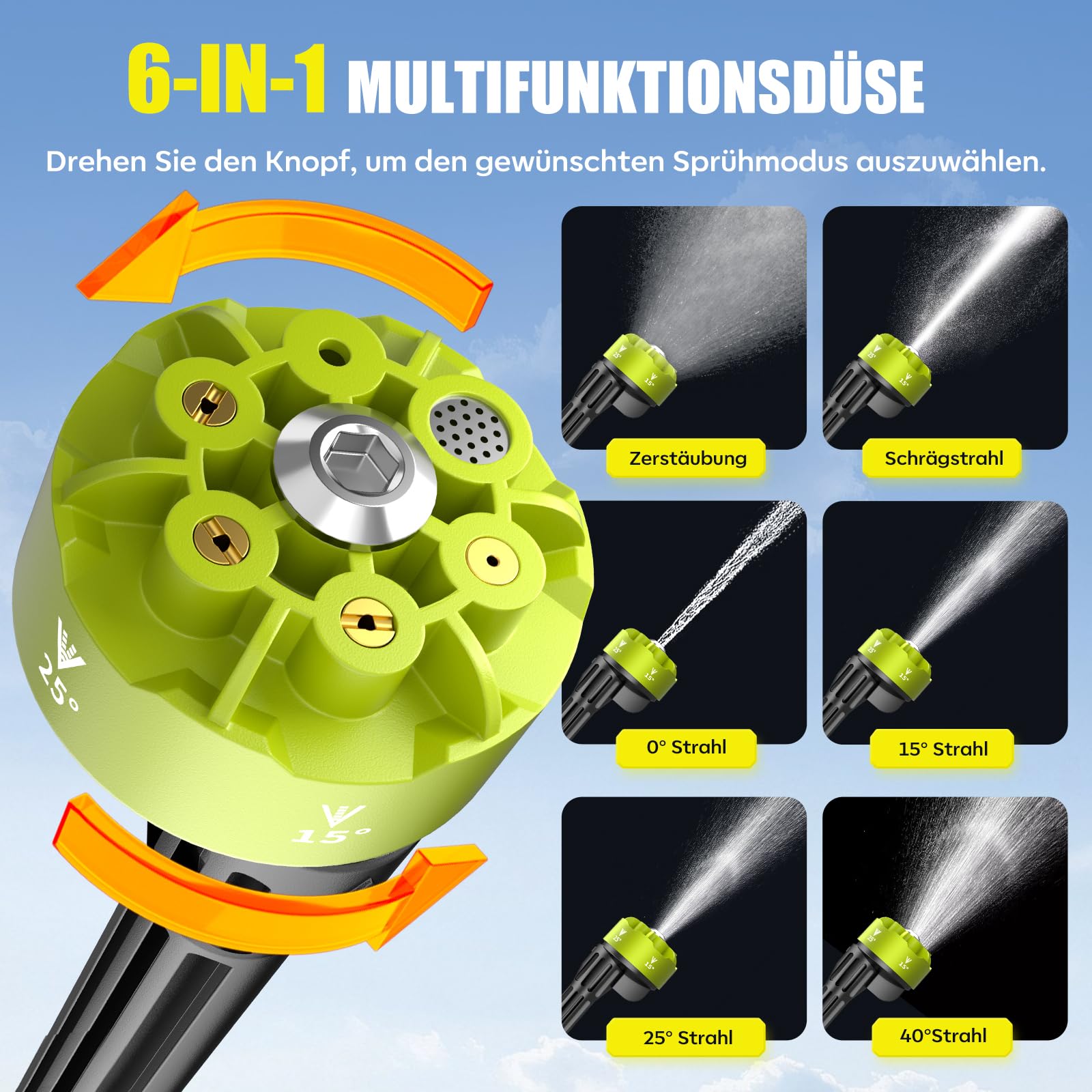 YKYI Akku Hochdruckreiniger - 7m Schlauch, 6-in-1 Düse & 30 Druckstufen, mit 21V Akku, 1200 PSI Portable Pressure Washer für Auto, Garten, Fenster & Camping