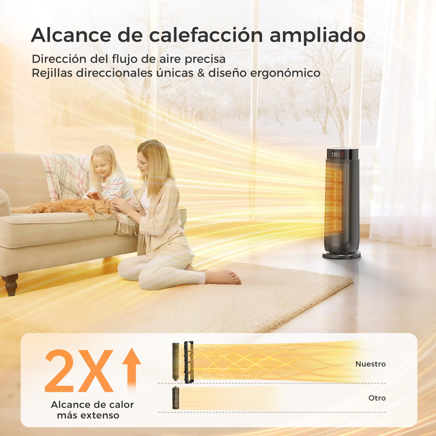 Aroeve Calefactor Bajo Consumo, Calefactor Electrico Cerámico PTC 2000W 4 Modos Incluye ECO, Oscilación 90°, Temporizador 24h con Control Remoto, Protección Contra Sobrecalentamiento y Vuelco, Hogar