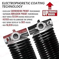 Vista 3 de Par de 2 resortes de torsión para puerta de garaje con barras de bobinado antideslizantes y guantes, electroforesis de precisión con revestimiento