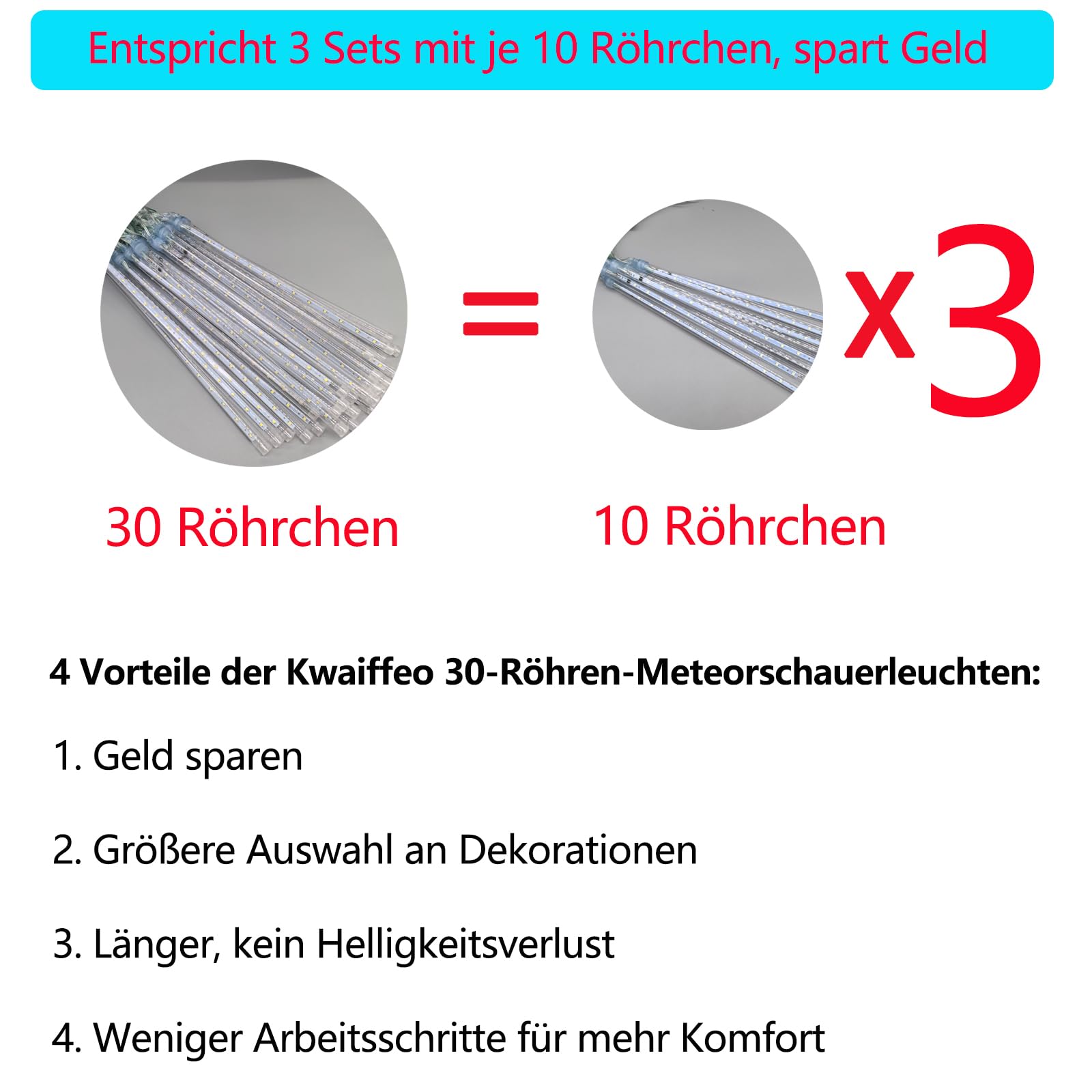 Kwaiffeo Weihnachtsbaum Lichterkette deko：30 Röhren Meteorschauer Lichterkette(Äquivalent zu 3 Sätzen von 10er-Röhren)- Wasserdichte Eiszapfen lichter für Erntedankfest Neujahr Hochzeit, Warmweiß