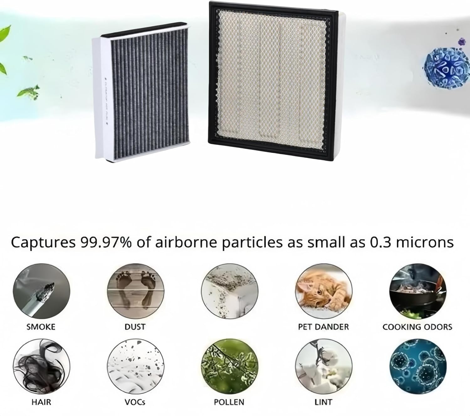 FLTRUCKTOP filters capturing airborne particles like smoke, dust, pet dander, pollen