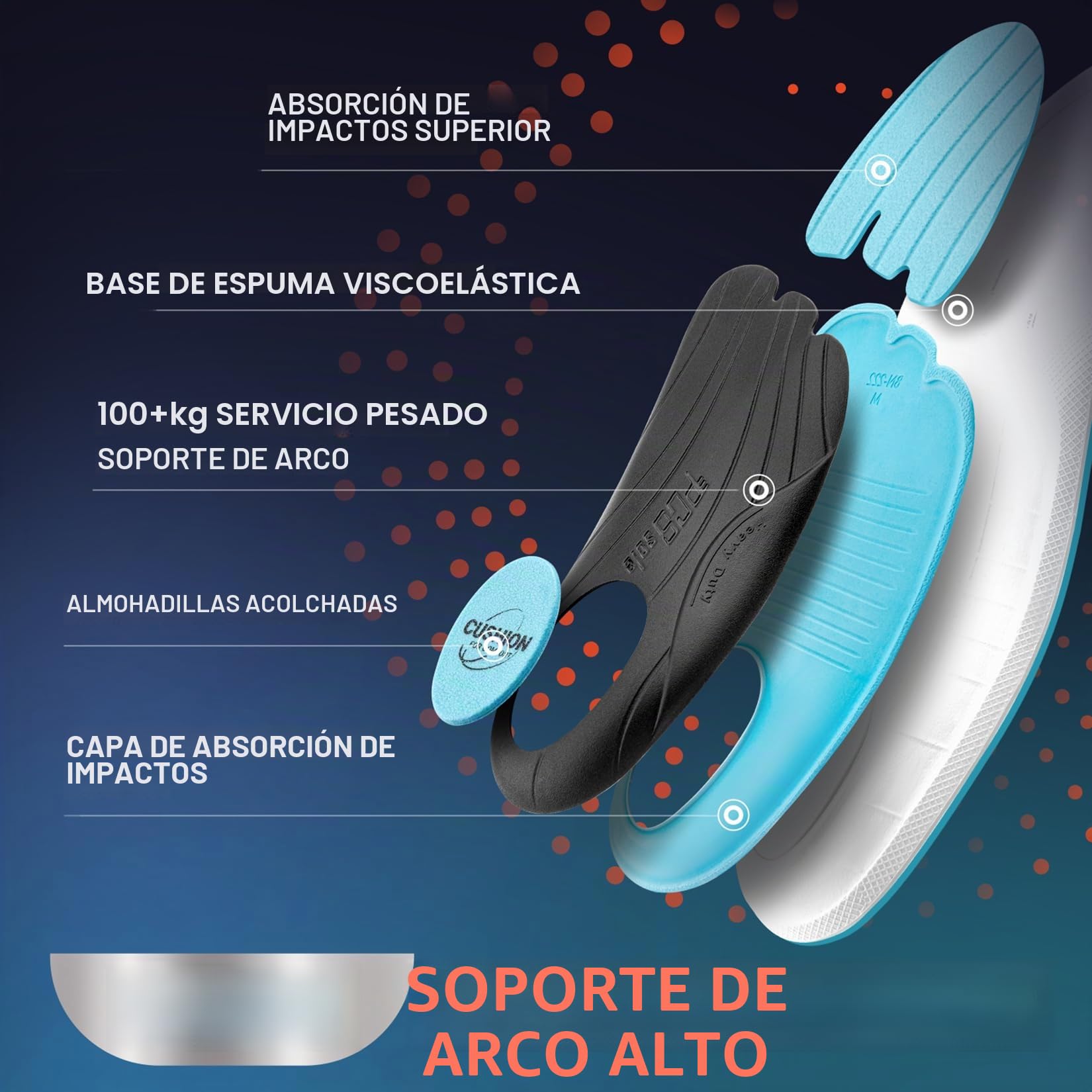 PCSsole Plantillas Ortopédicas, Plantillas Para Espolón Calcáneo, Pies Planos, Dolor De Pies, Soporte Del Arco, Plantillas Ortopédicas Cómodas Para Hombres Y Mujeres.