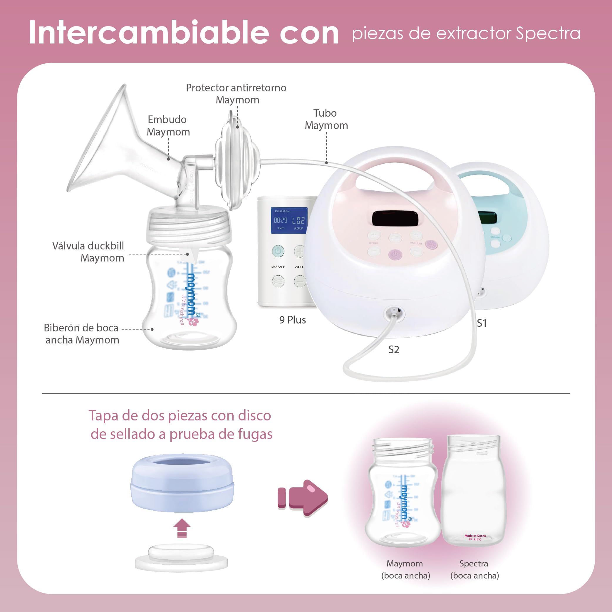 Piezas de bomba Maymom de brida de 21 mm compatibles con Spectra S2 S1 9 Plus, no originales Spectra S2 S1, accesorios de repuesto para bomba, brida pequeña