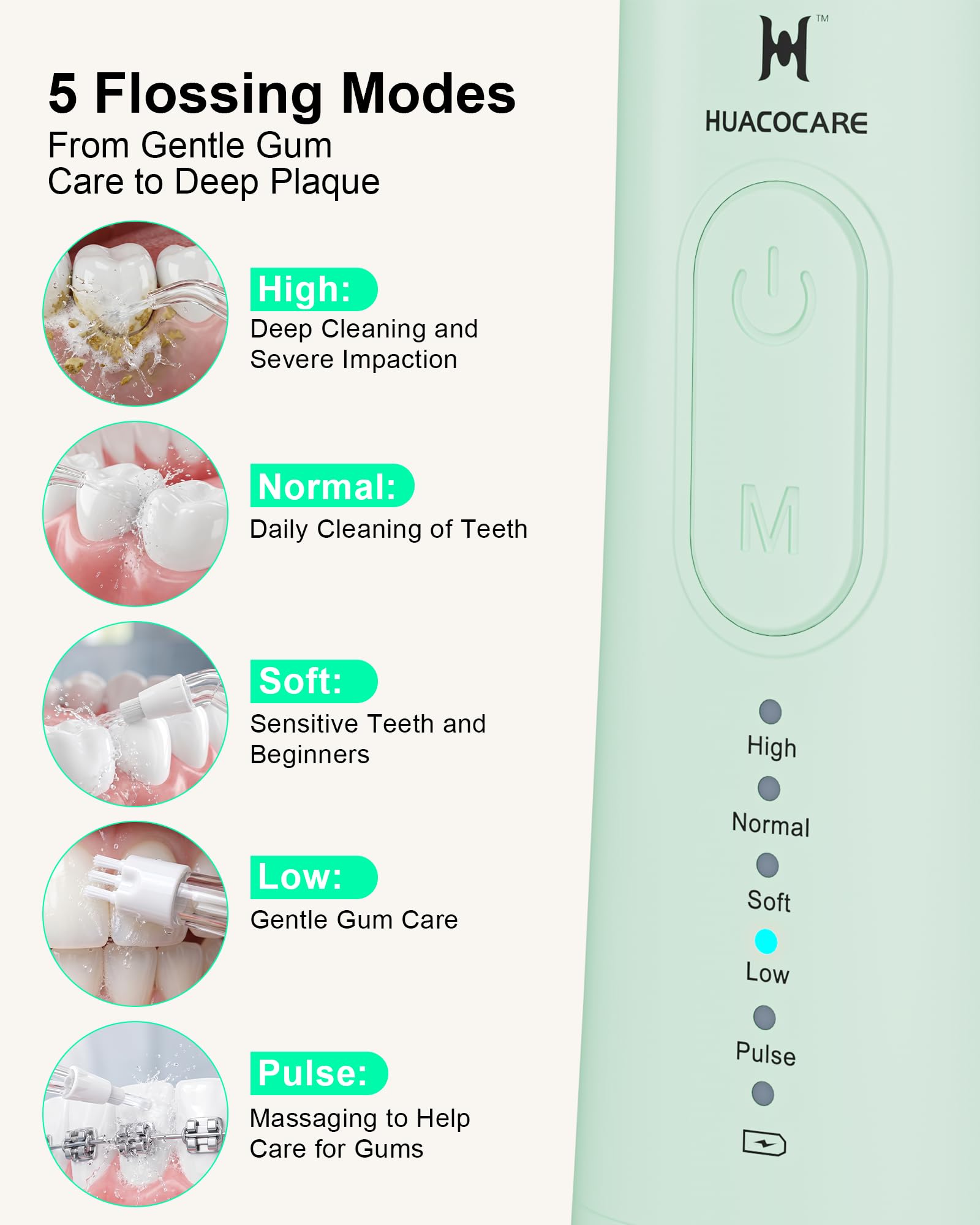 HUACO CARE Irrigador bucal de agua mejorado de 300 ml, 5 modos de irrigador oral inalámbrico profesional, limpiador dental de agua de pulso de alta presión para el hogar y viajes, elimina la placa