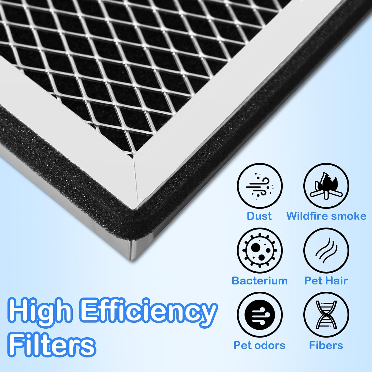 MA-15 Air Purifier Replacement Filter for Medify Air 15 Series, fit medify air purifier filter replacement, 3 in 1 Integration of Pre-Filter, High Efficiency H13 True HEPA and Activated Carbon 4-Pack - Image 4