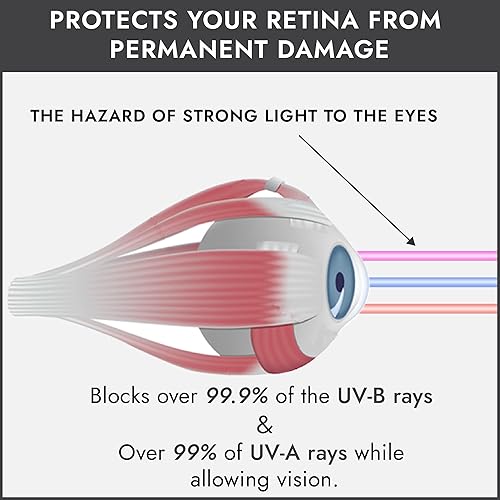 Vista 42 de Super Sunnies Protección ocular UV Slim Flex, compatible con la FDA, gafas de bronceado individuales