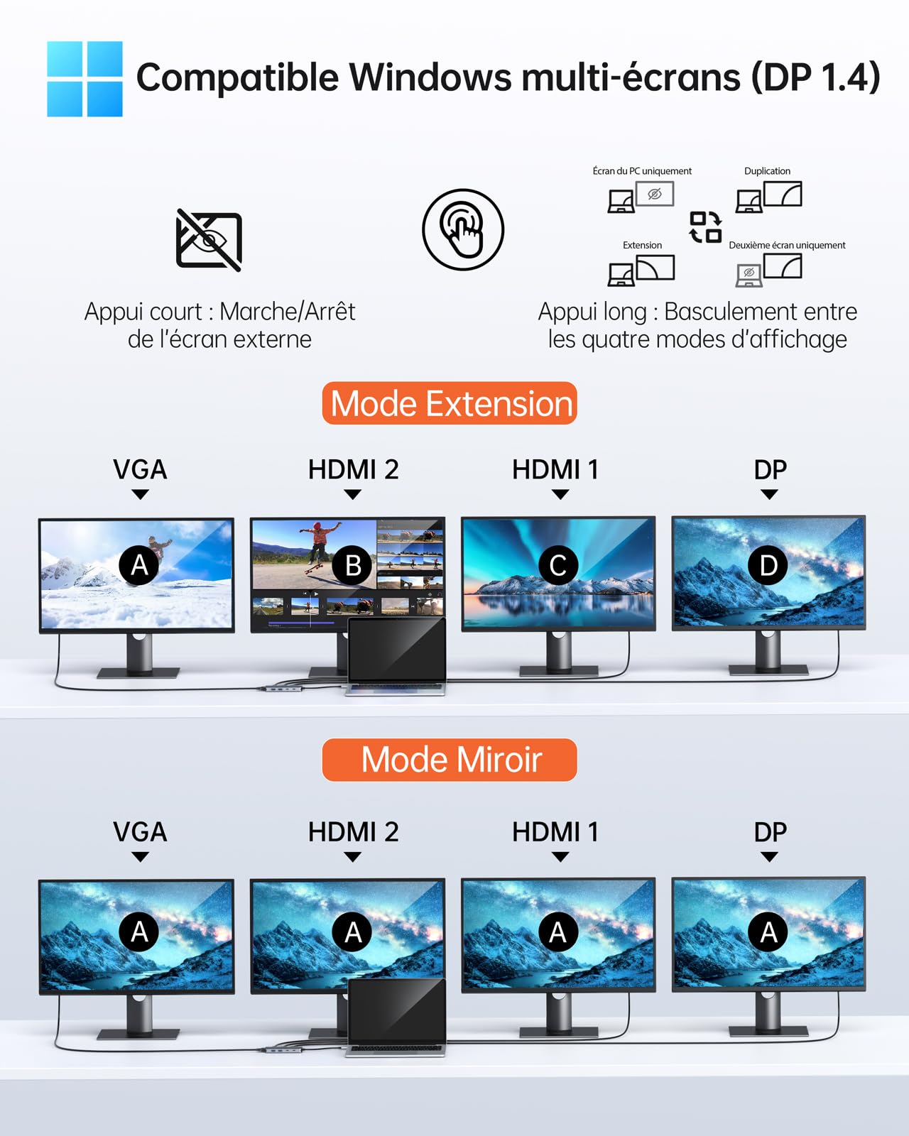 Station d'accueil USB C 4 Moniteurs pour Ordinateur Portable, 9 en 1 Docking Station USB C avec Double HDMI, DisplayPort, VGA, Ethernet 1Gbit/s, PD 100W, 3 USB A/C 3.0 HUB USB C pour Dell HP