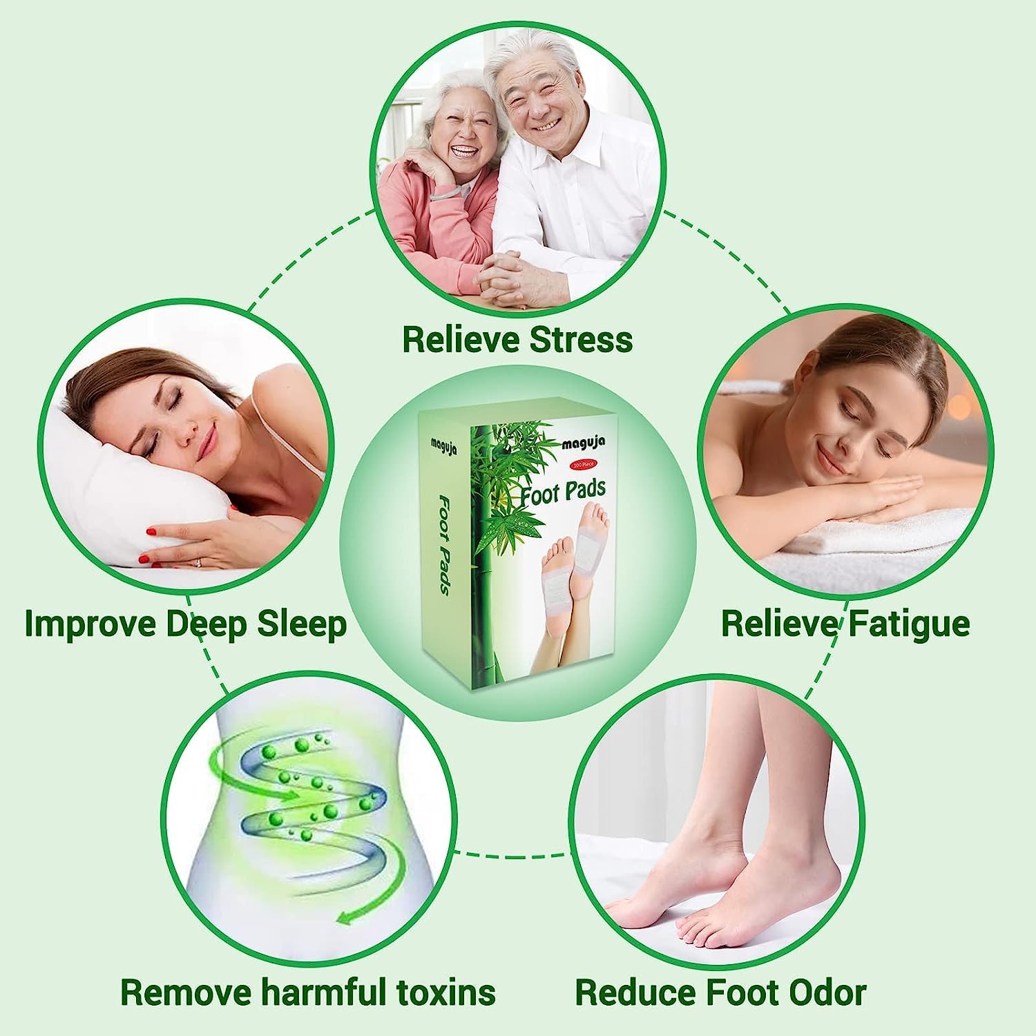 Vyoma Foot Pads | 100Packs Relief Stress Ginger Foot Pads and 100PCS Adhesive Sheets for Foot Care Removing Impurities, Relieve Stress 1