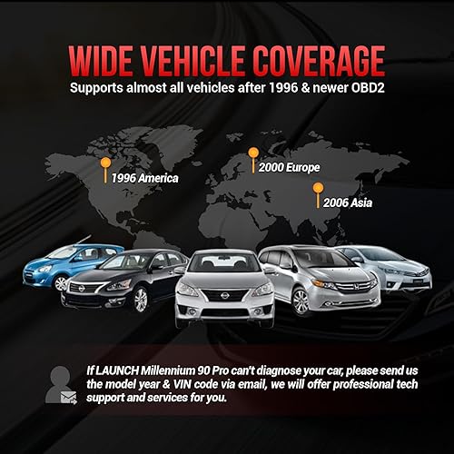 Vista 7 de Escáner OBD2 LAUNCH Millennium 90 Pro Escáner de Coche, Lector de Códigos OBD2 Completo, Herramienta de Escaneo Diagnóstico para ABS SRS