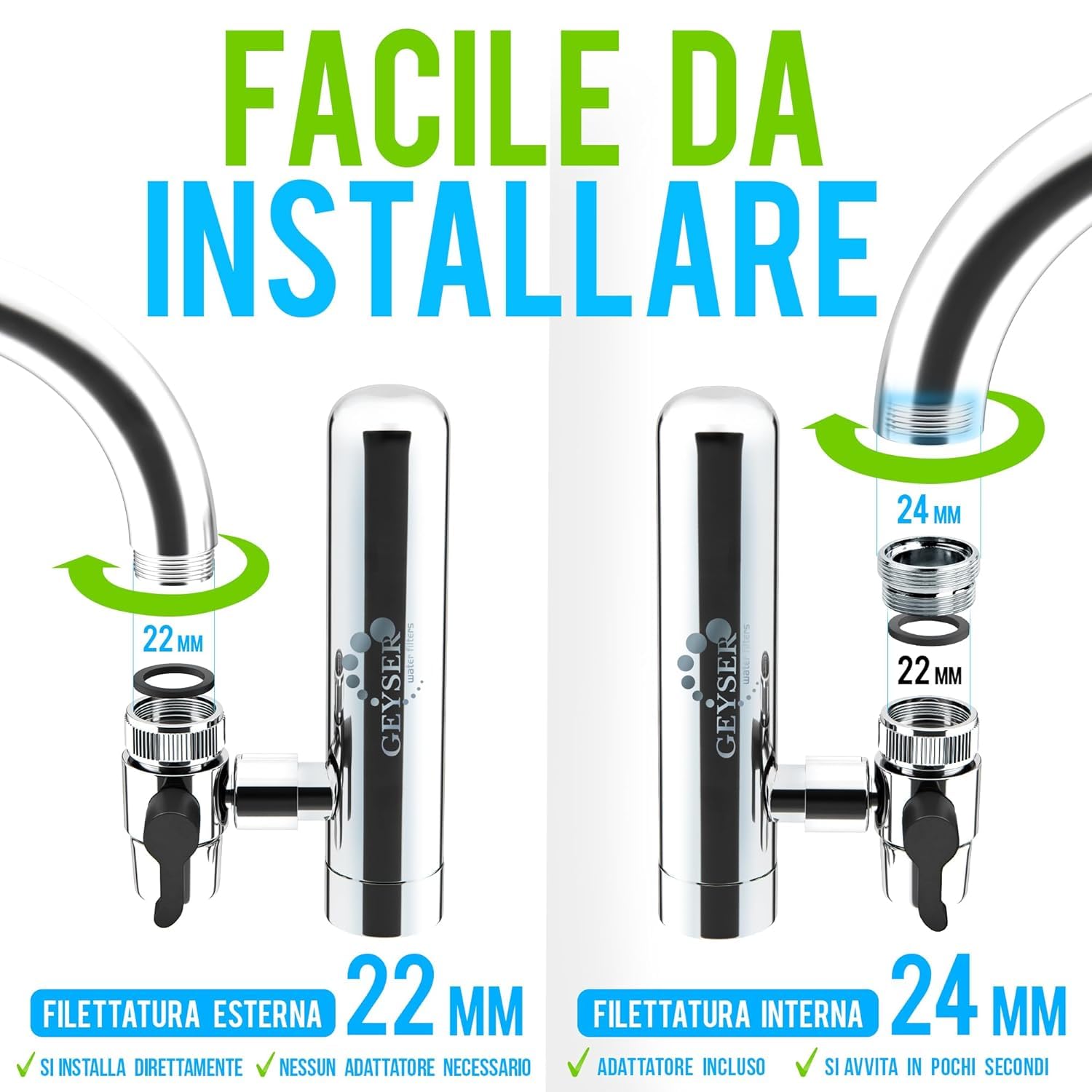 GEYSER EURO (3000L) Filtro acqua rubinetto con esclusivo sistema a cartuccia Aragón, riduce metalli, cloro, batteri e pesticidi, depuratore acqua domestico (1 Cartuccia Inclusa)