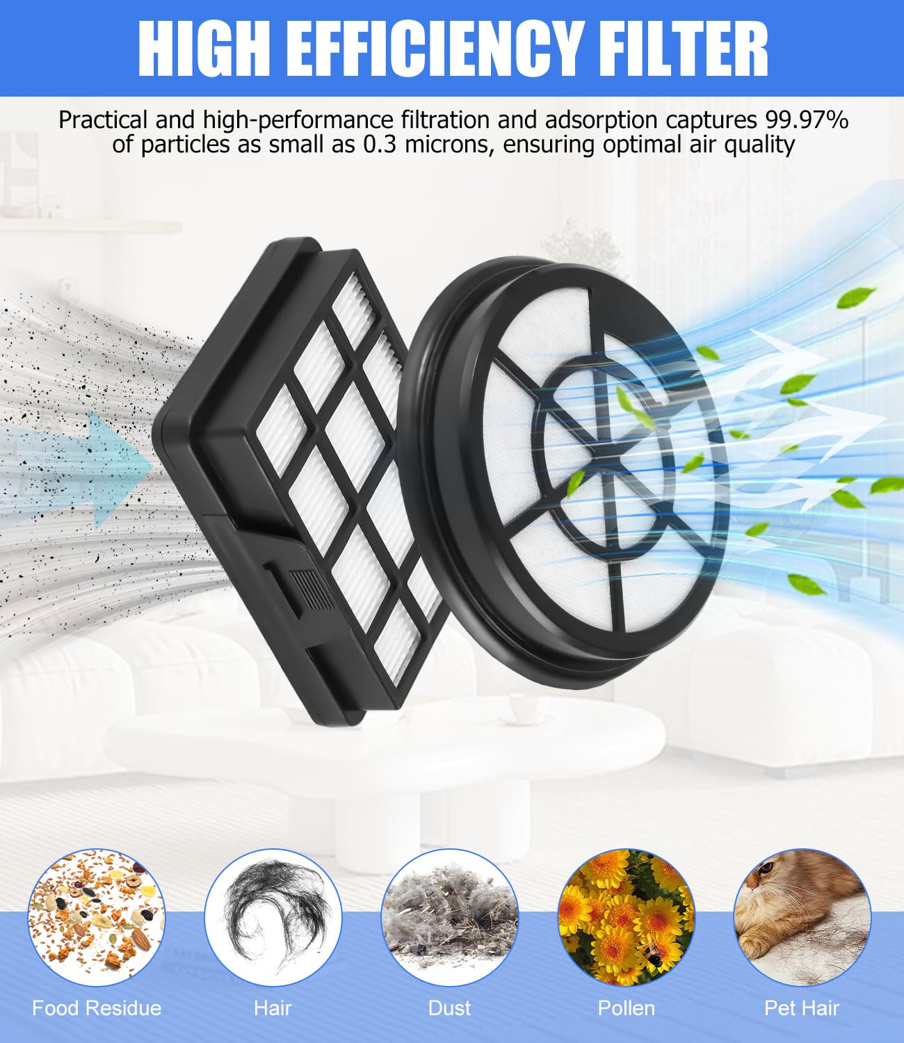 Filter Zubehör für Bosch BZ152EF Serie 2 Staubsauger BGC05A220A, BGC05A320, BGC05A322, BGC05AAA1, BGS05A221, BGS05A222, BGS05AAA2/01, BGS05A220/02, 2 Hepa-Filter Motorschutzfilter + 2 Abluftfilter