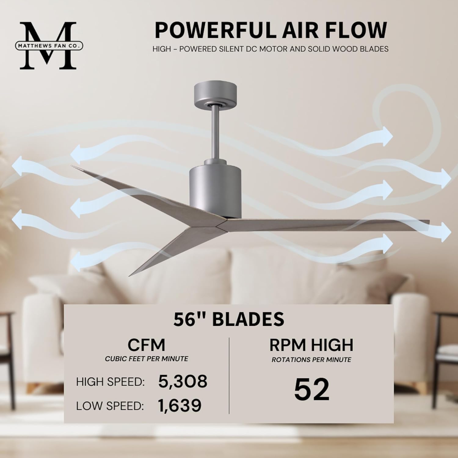 Matthews EK-BN-GA Eliza Outdoor/Indoor Wet Rated 56" Ceiling Fan with Remote & Wall Control, 3 Gray Ash ABS Blades, Silent DC Motor, Brushed Nickel