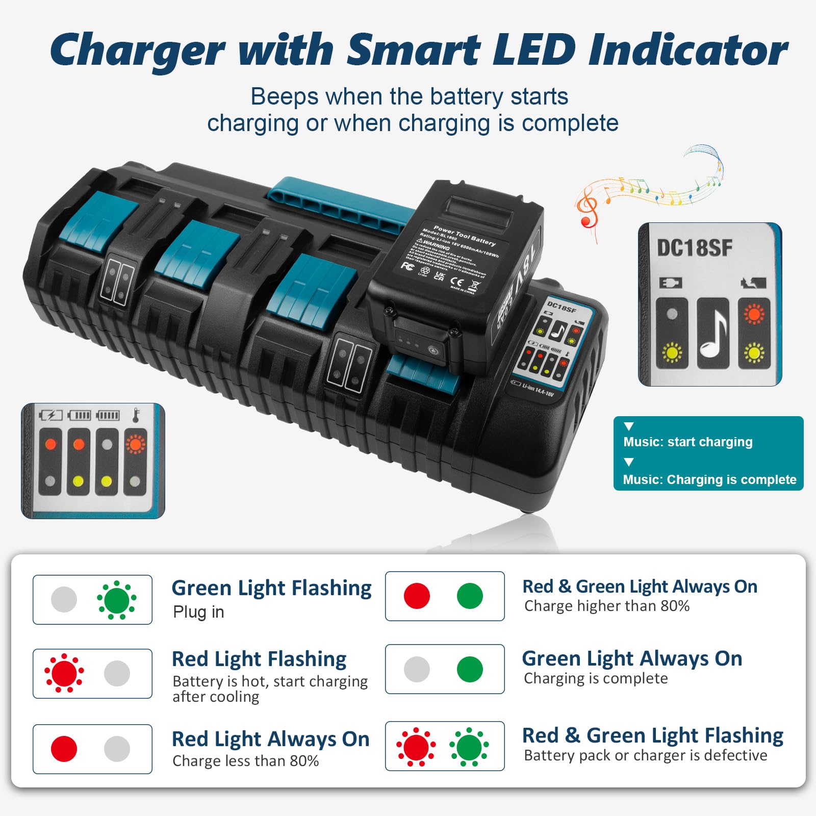 PENGJBATTER DC18SF 14,4 V/18 V szybka 4-portowa ładowarka z portami USB do akumulatora Makita 14,4 V-18 V BL1850B BL1860B BL1430B BL1840B BL1820B i ładowarka DC18RC DC18RD, szybkie ładowanie do