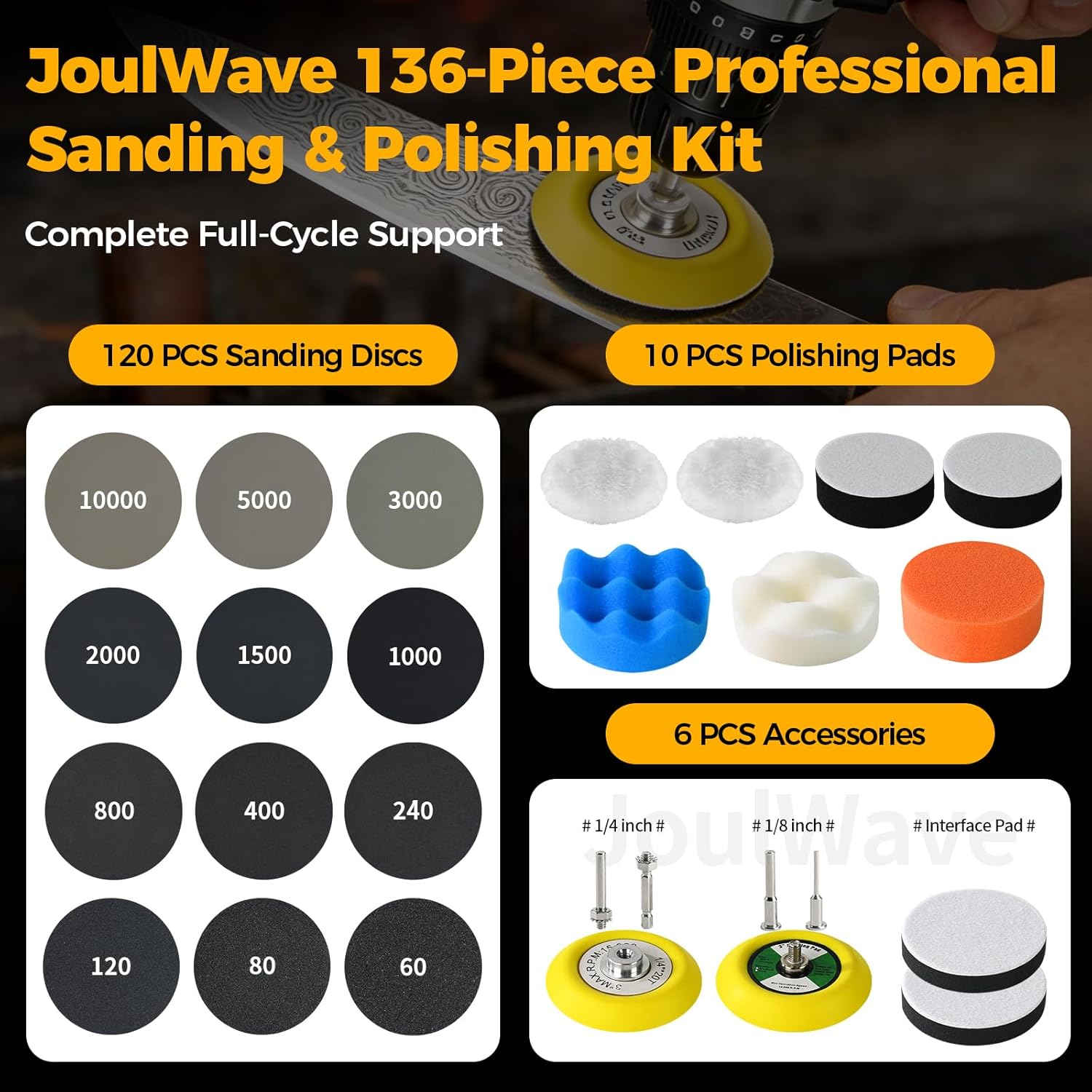 136PCS 3 Inch Wet/Dry Sanding Disc & Polishing Kit, 60-10000 Grit Silicon Carbide Hook & Loop Pads with Hand Pad for Drill or Manual Use, Headlight Restoration, Wood, Metal, Glass & Resin