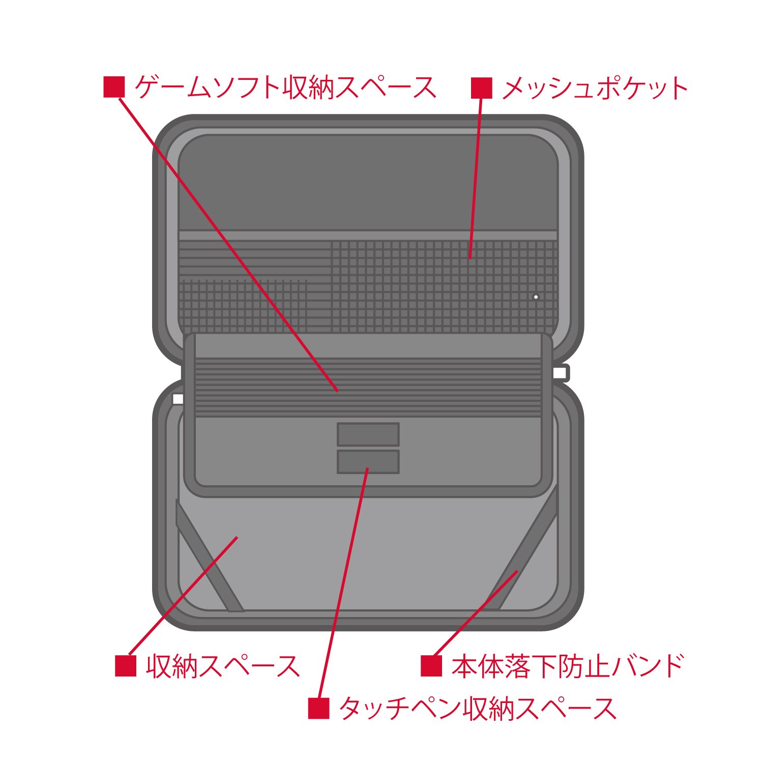 ニンテンドー3DS - 玉手箱ページ 3DSLLピンク+付属品 ニンテンドー3DS - 玉手箱ページ 3DSLLピンク+付属品 Amazon.com