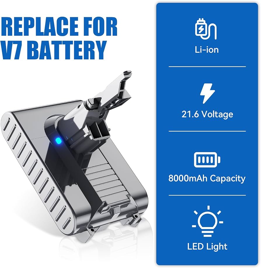 にめ Amazon.com: BATTOOL Upgraded 8000mAh 21.6V Li-ion Battery