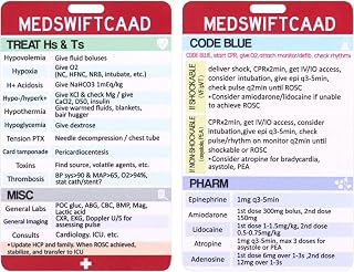 ACLS CPR Code Blue ID Nurse Badge Buddy Card, Essential Reference Card for RNs, EMTs & Nursing Professionals