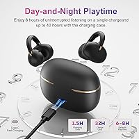 Vista 4 de OHAYO A7 Open Ear Clip-On Headphones for Glasses Wearers - Safe for Running & Streets, 4.7g Weightless Fit, 40H Battery, Bluetooth 5.4, Black