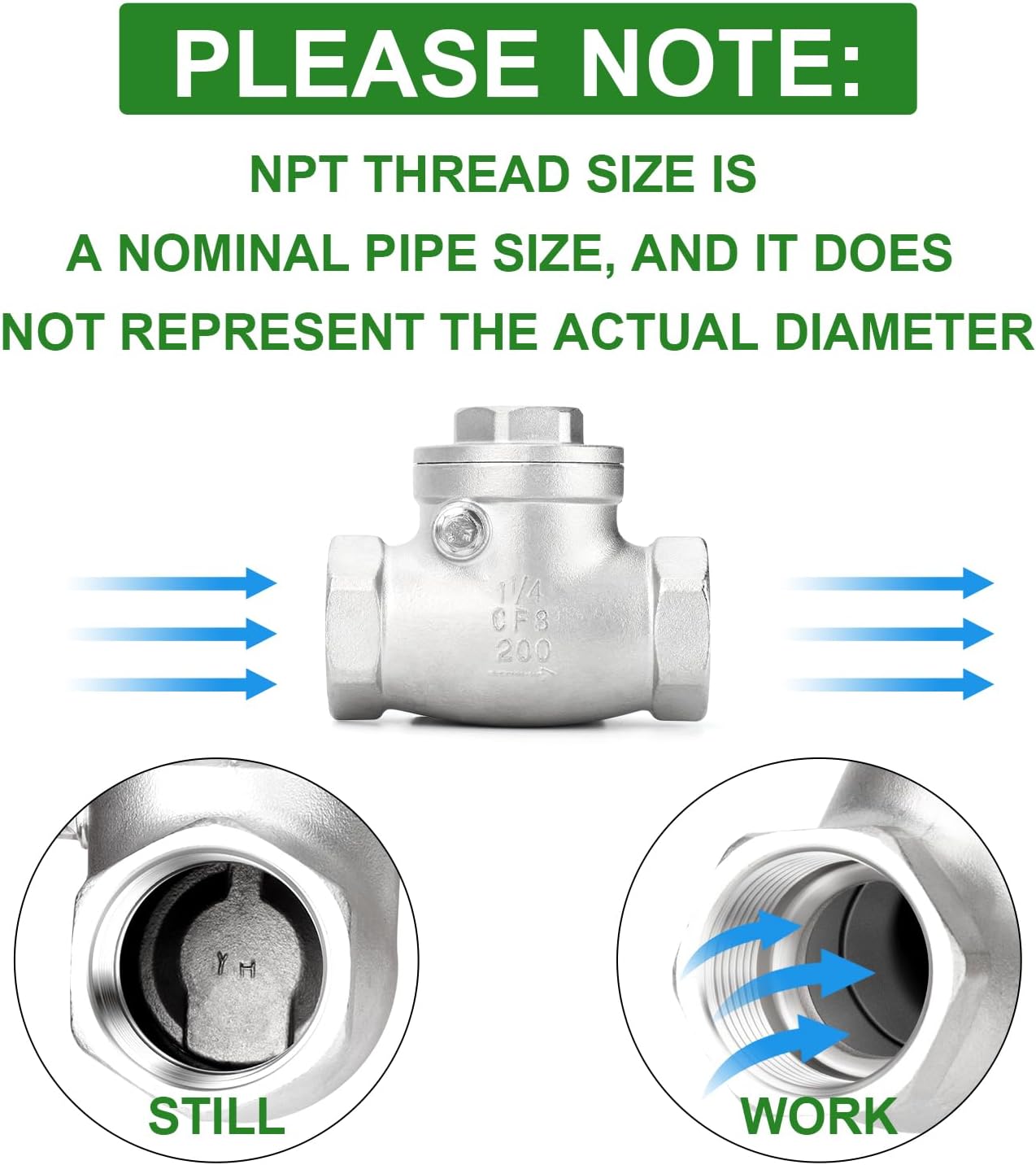 TAISHER 1PCS 304 Stainless Steel 1-1/4" NPT Female Swing Check Valve，Backflow Prevention, One Way Check Valve CF8 WOG 1000