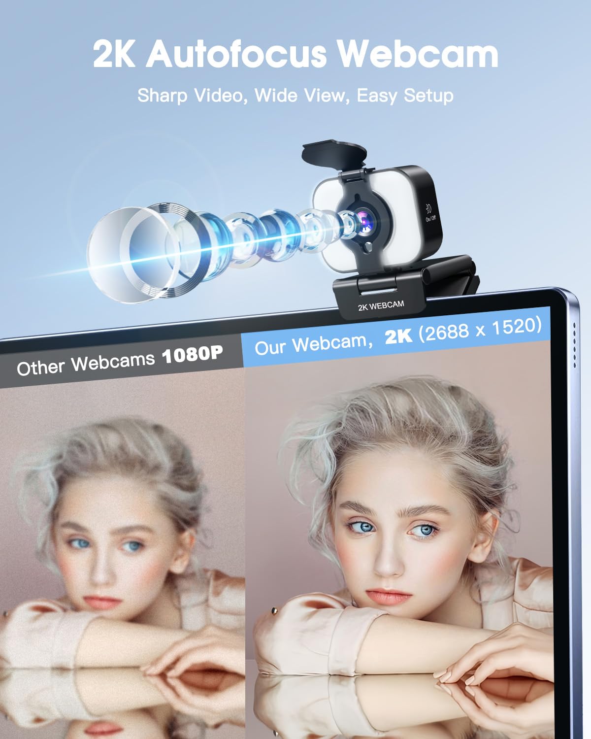 MELCAM Webcam 2K per PC, webcam con microfono, luce, copertura privacy, messa a fuoco automatica Plug and Play, fotocamera USB per computer portatile, desktop, PC, Mac, Zoom, Skype, riunioni