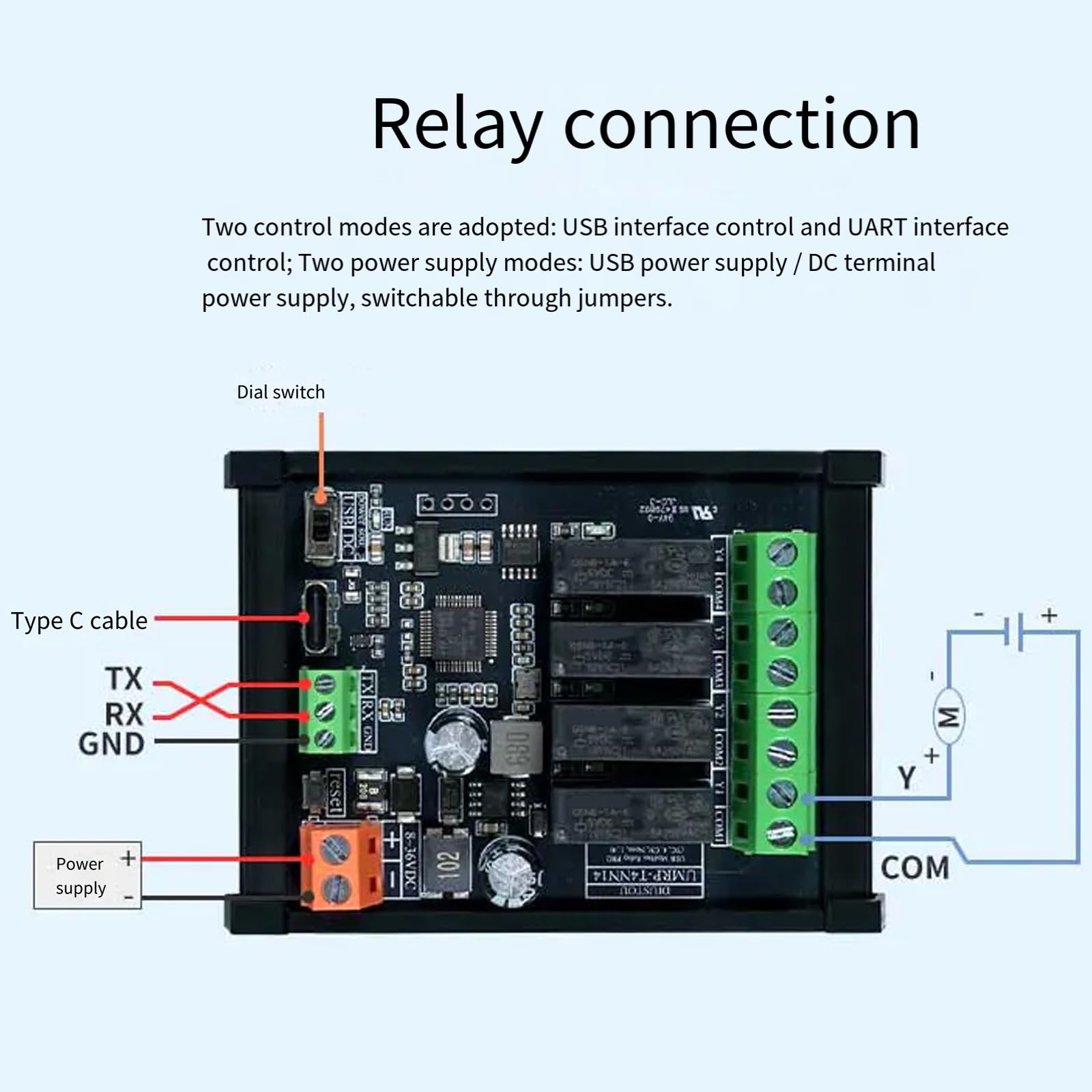 Modulo Relè USB con protocolli RTU Montaggio su guide DIN per automazione industriale e controllo PLC Trasmissione connessione USB