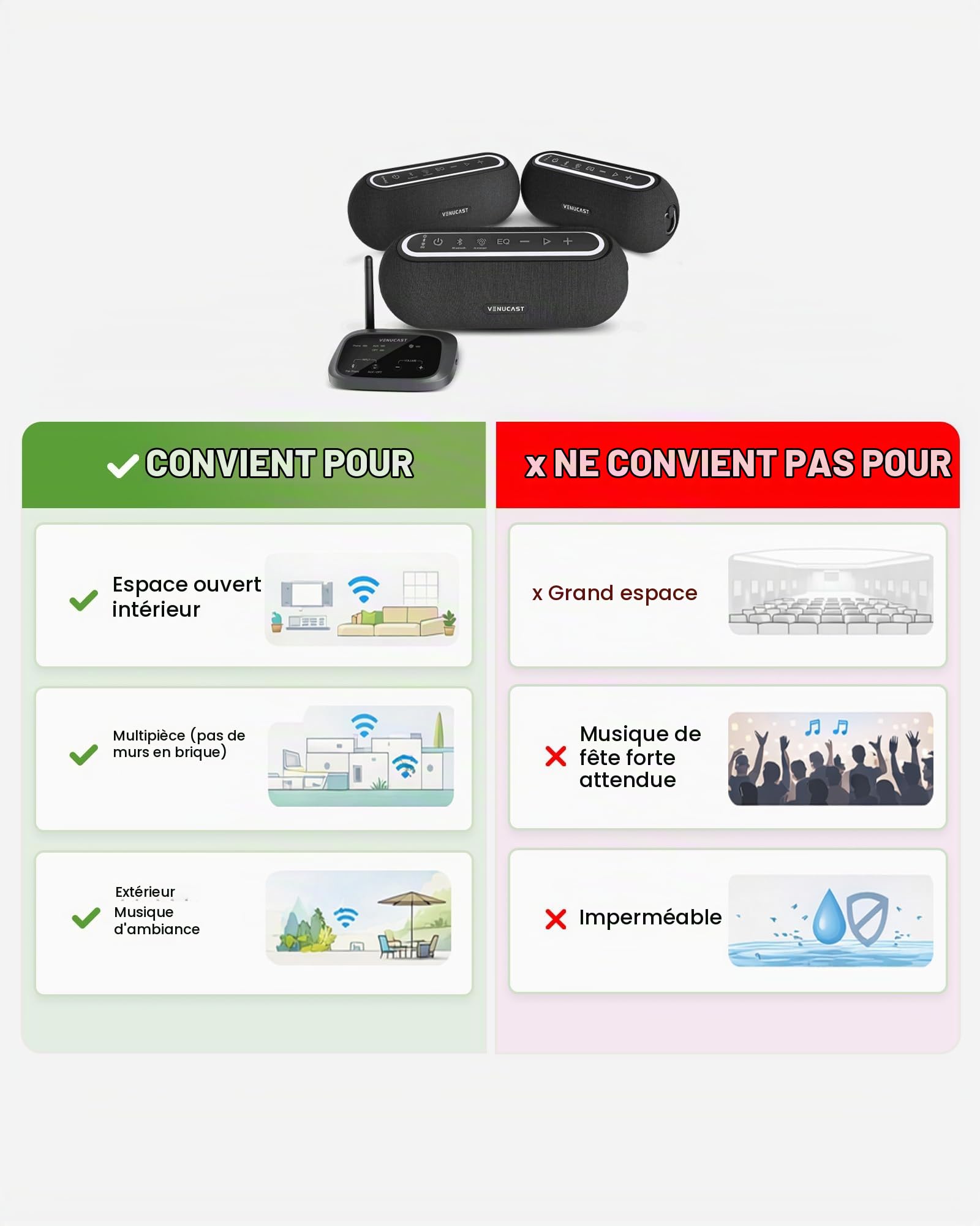 Avantree Harmony A2 – Système D’Enceintes Auracast sans Fil pour Audio D’Ambiance À La Maison, Extensible, Contrôle À Un Bouton, Bluetooth/Optique/AUX, pour Magasins Et Petits Espaces
