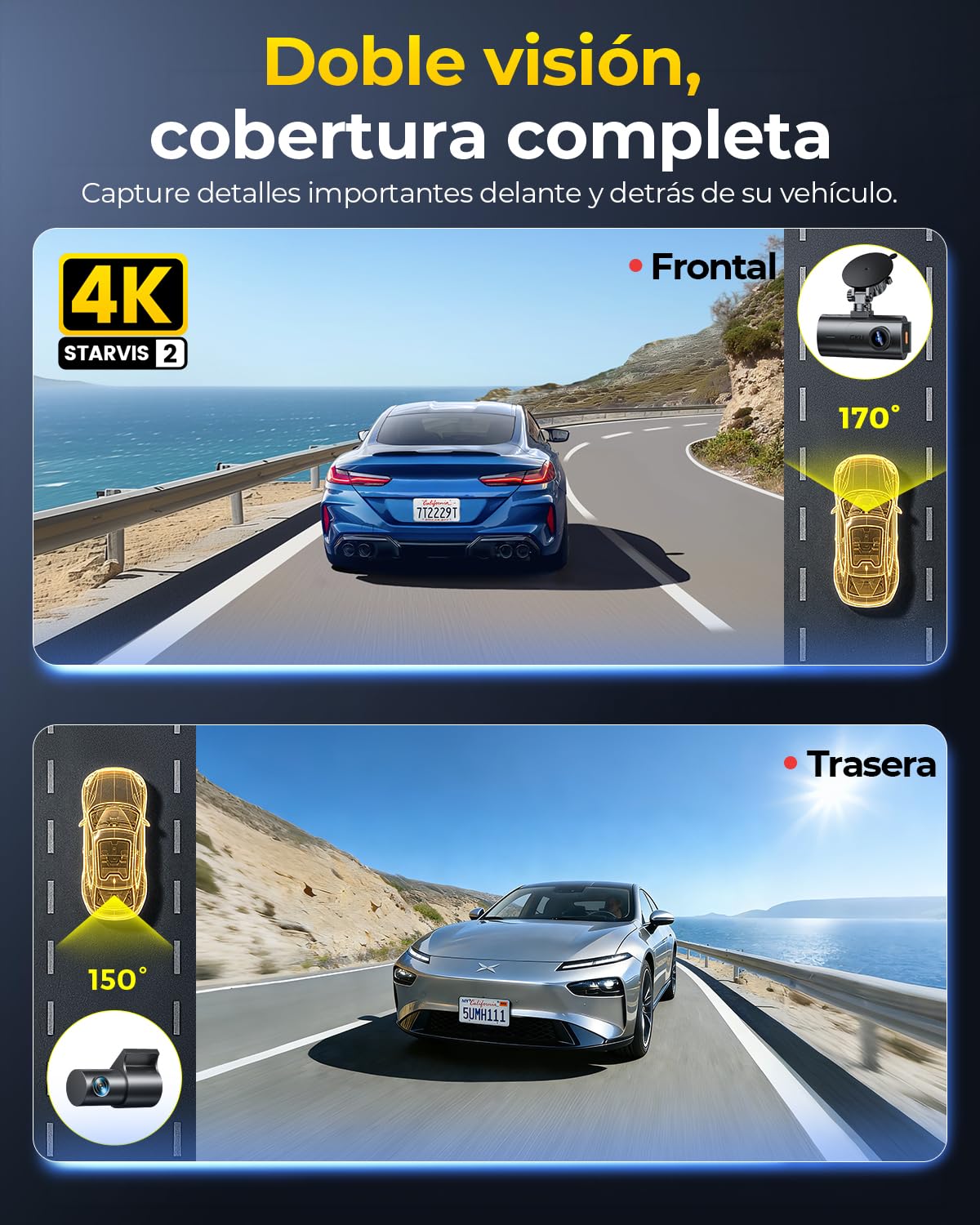 GKU Dashcam para Coche Delantero Trasero, 4K con STARVIS 2, Pantalla IPS de 3", WiFi 6, GPS, grabación en Bucle, pregrabación en Caso de colisión, Compatible con hasta 512 GB | 3" Pantalla IPS, WiFi 6, GPS, grabación en bucle, grabación precolisión, sopor